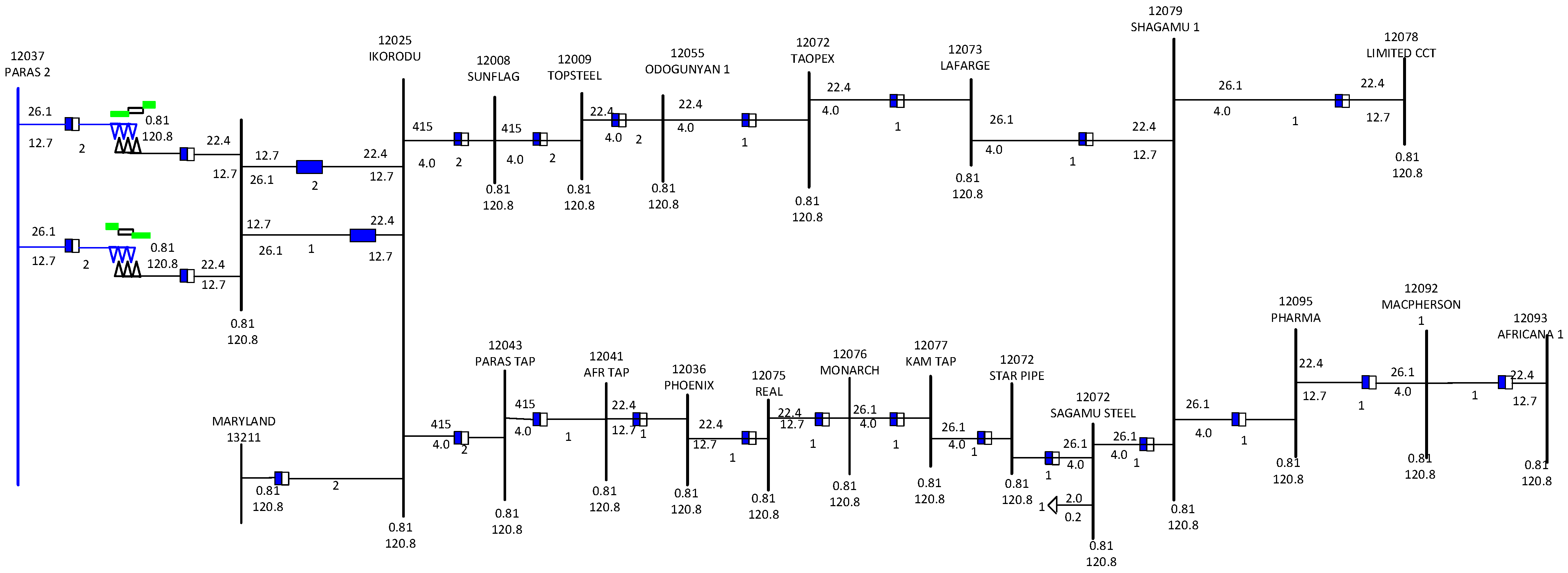 Energies 18 02742 g001