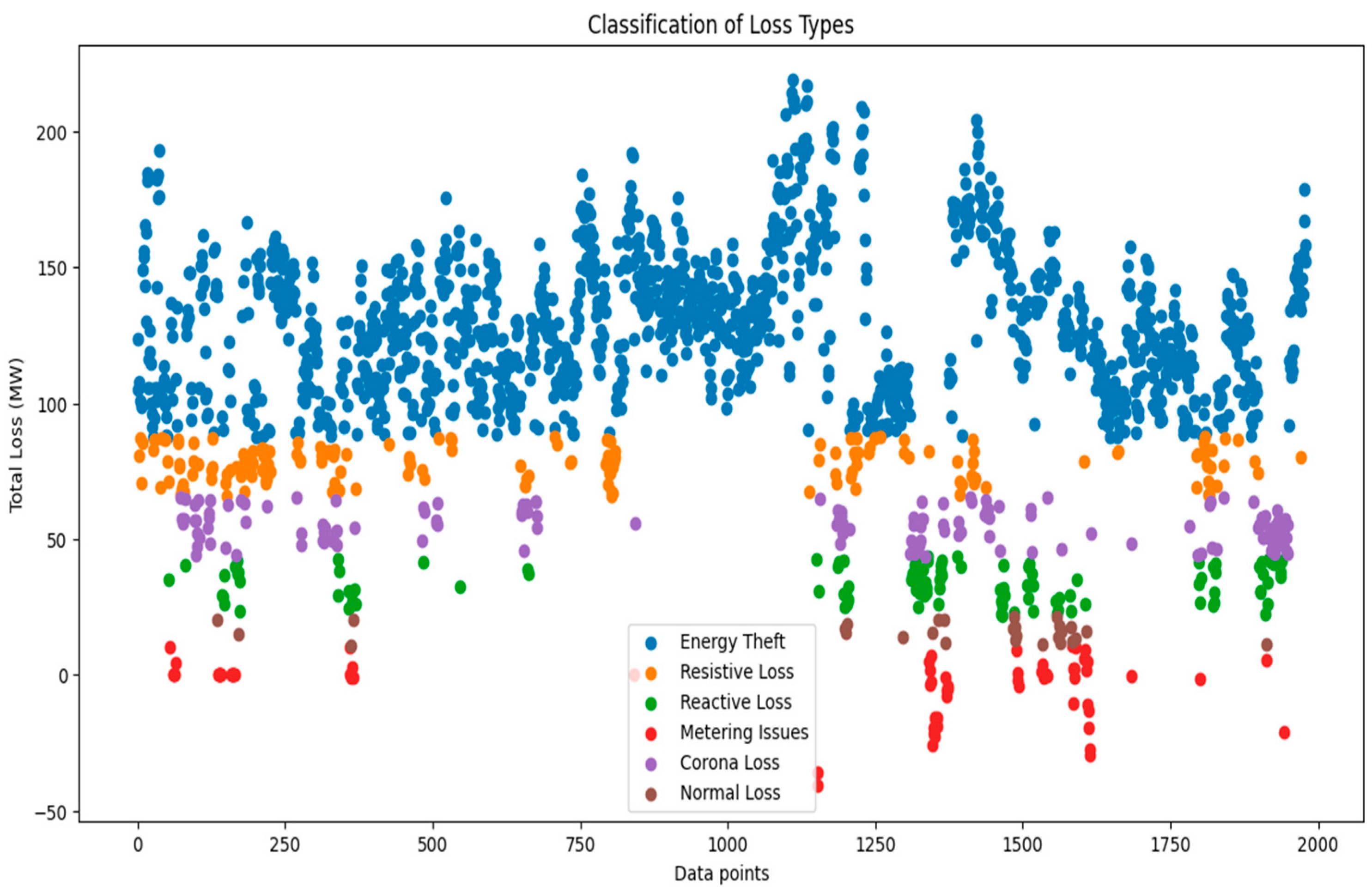 Energies 18 02742 g011