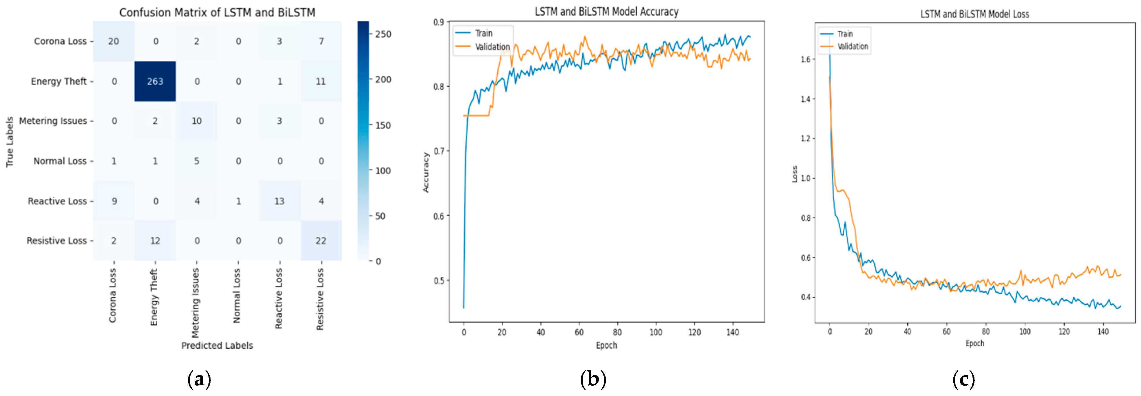 Energies 18 02742 g016