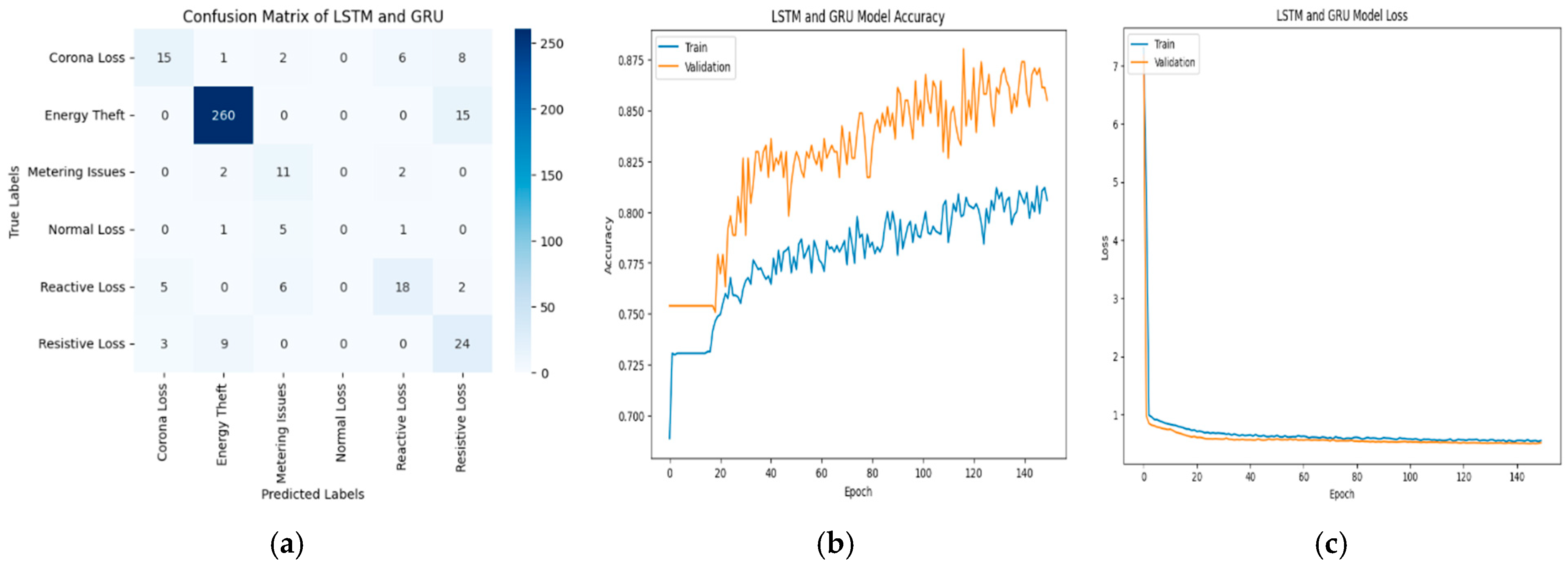 Energies 18 02742 g017