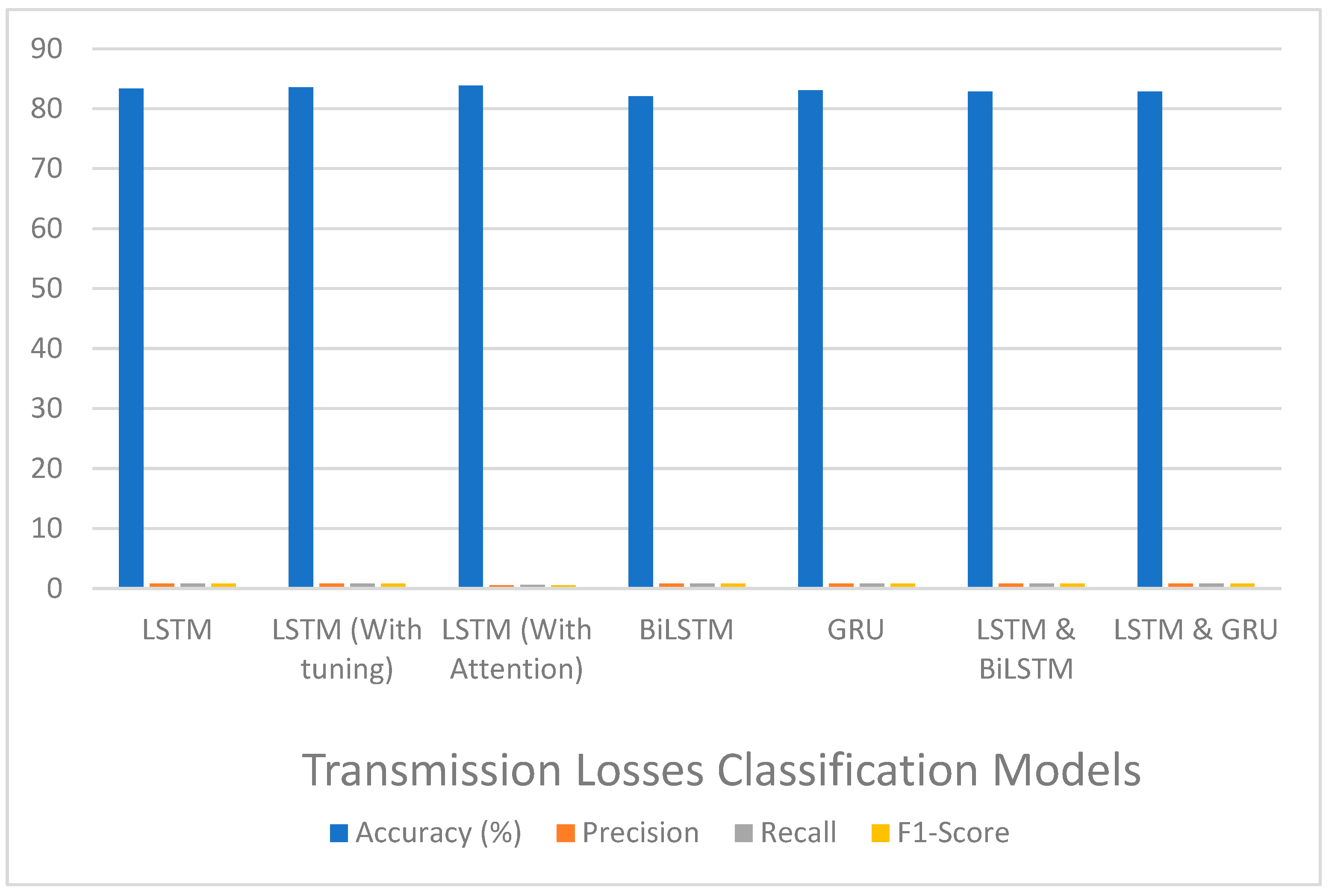 Energies 18 02742 g018