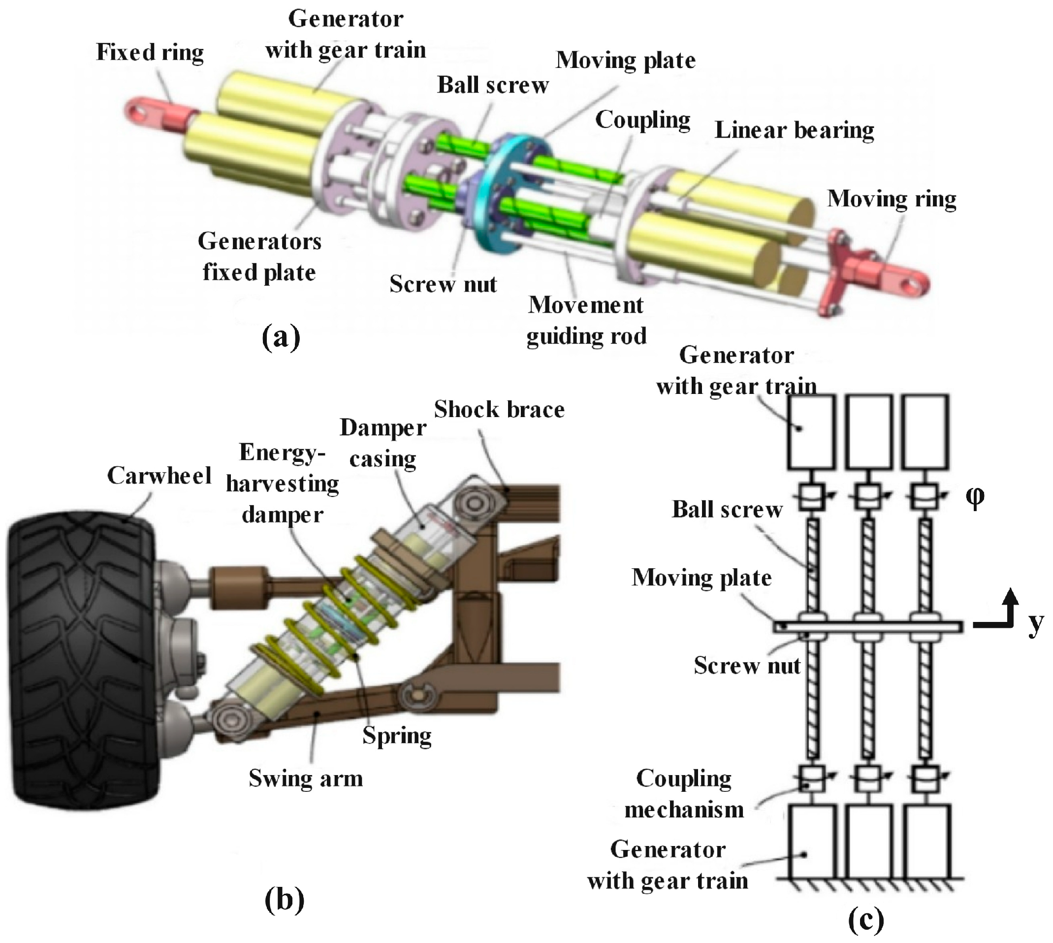 Energies 18 02743 g002