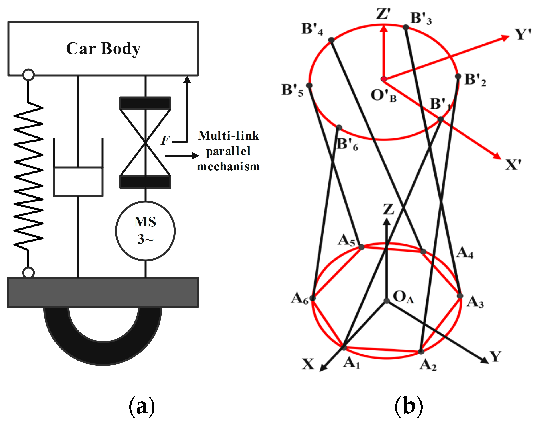 Energies 18 02743 g005