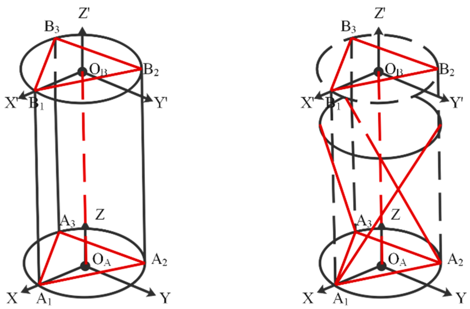 Energies 18 02743 g008