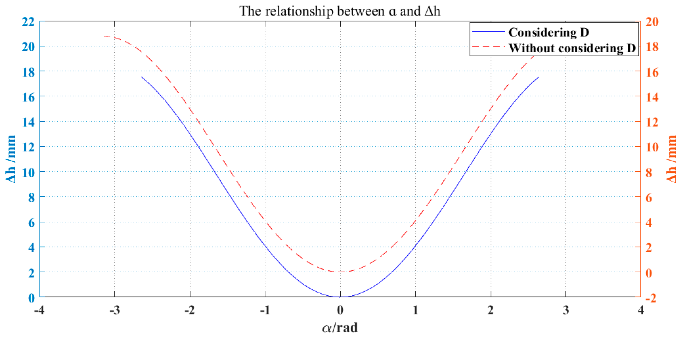 Energies 18 02743 g010