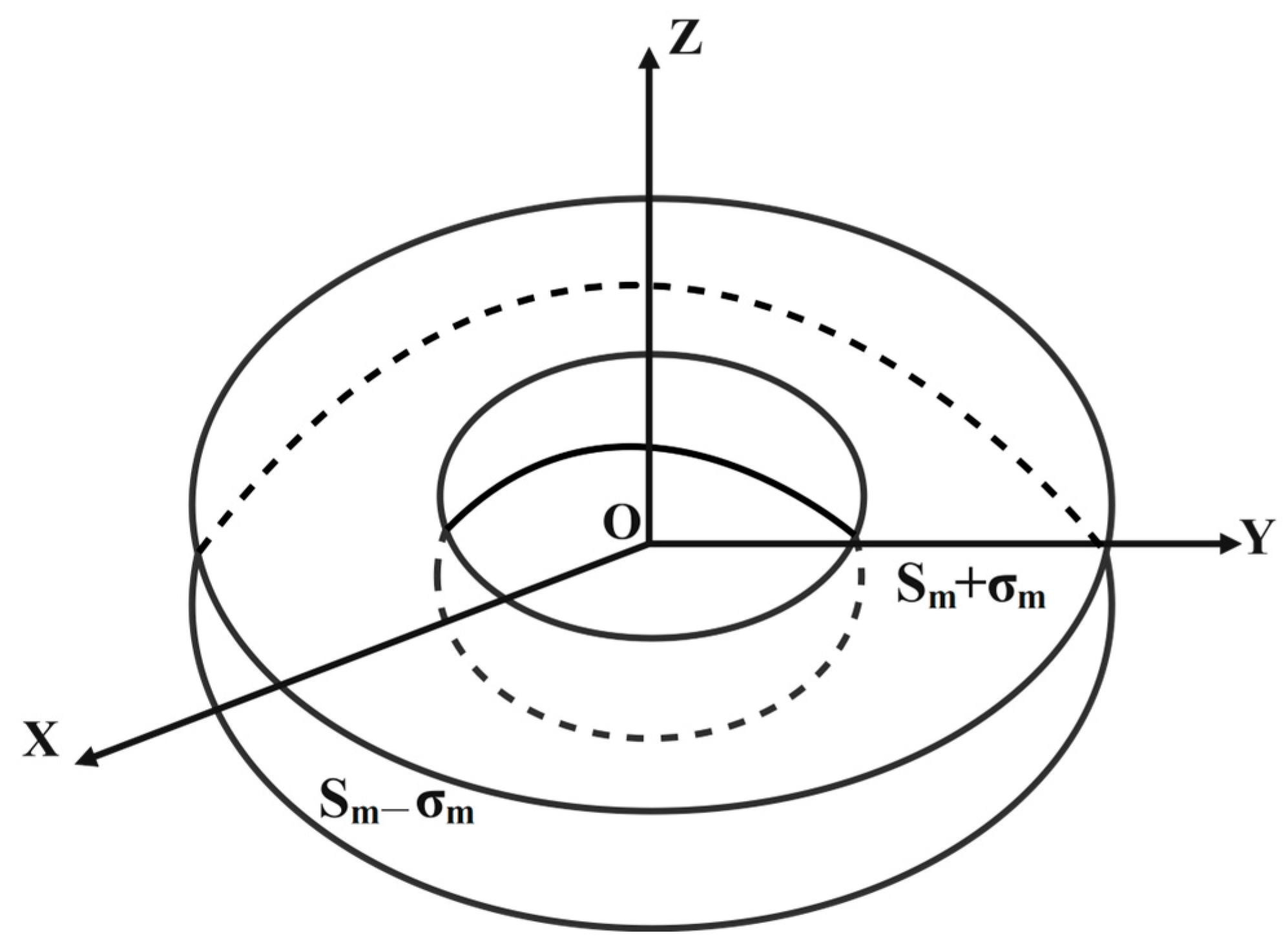 Energies 18 02743 g013