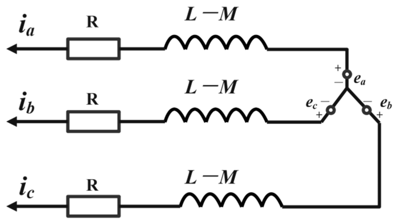Energies 18 02743 g015