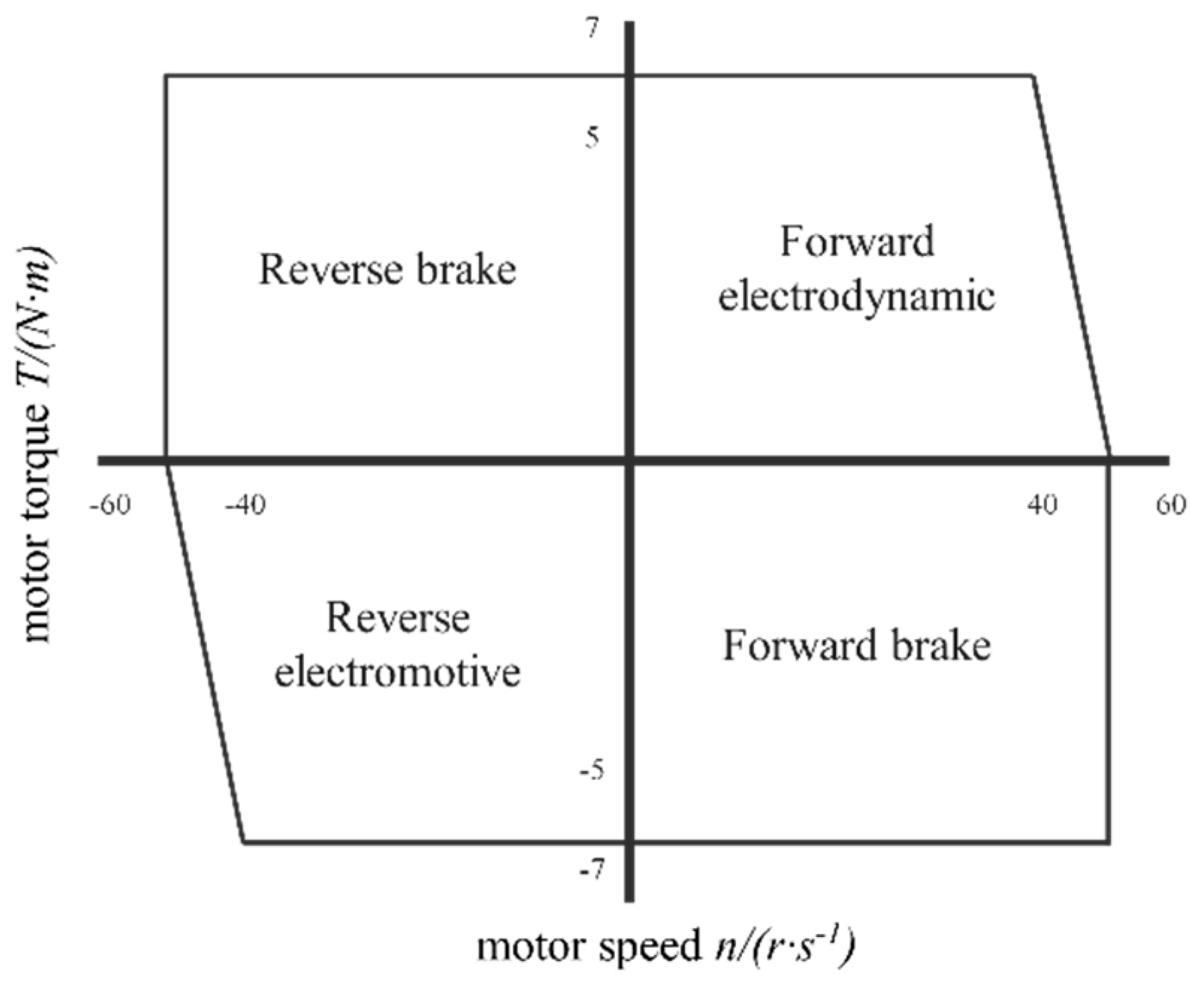 Energies 18 02743 g017