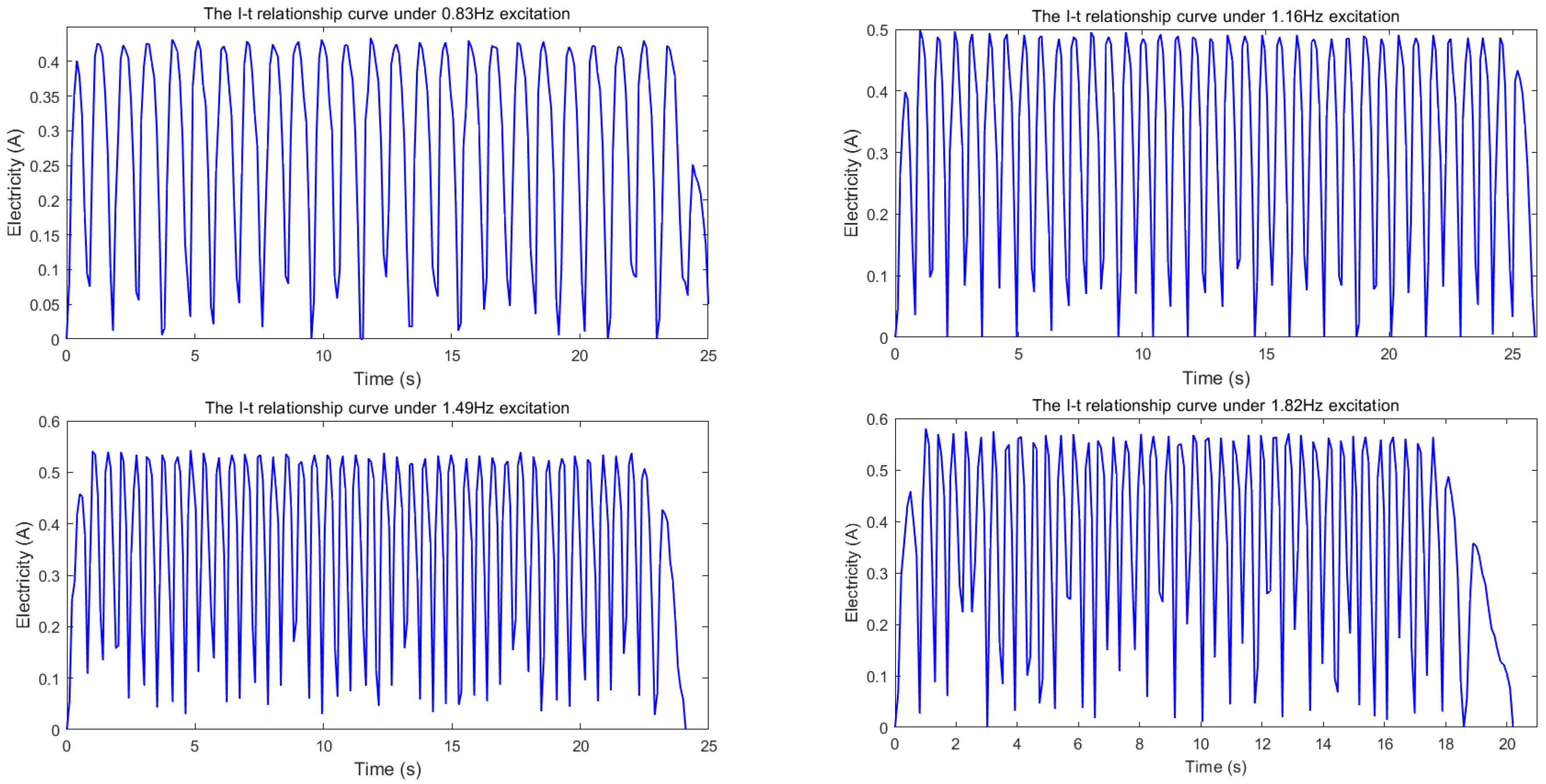 Energies 18 02743 g019