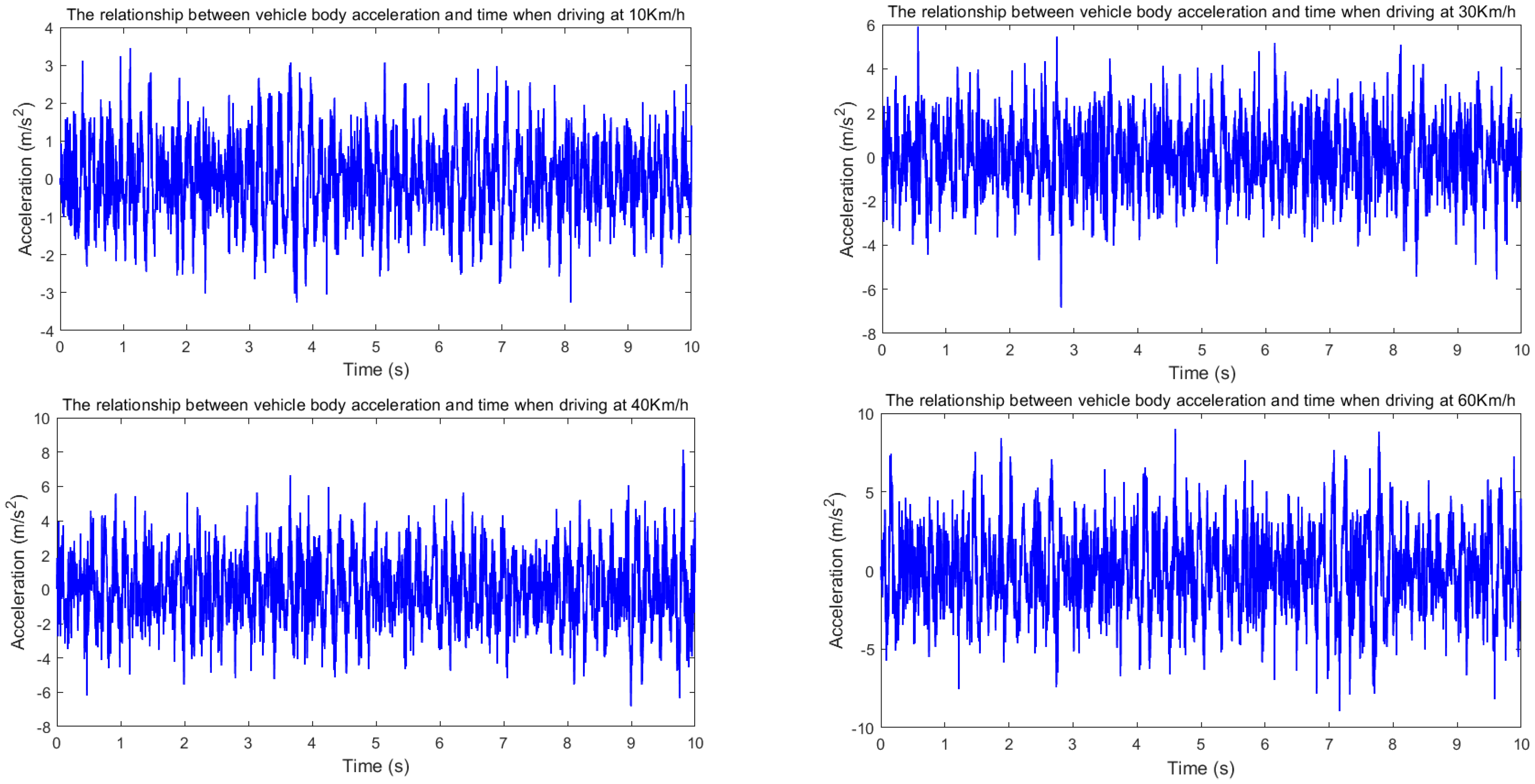 Energies 18 02743 g020