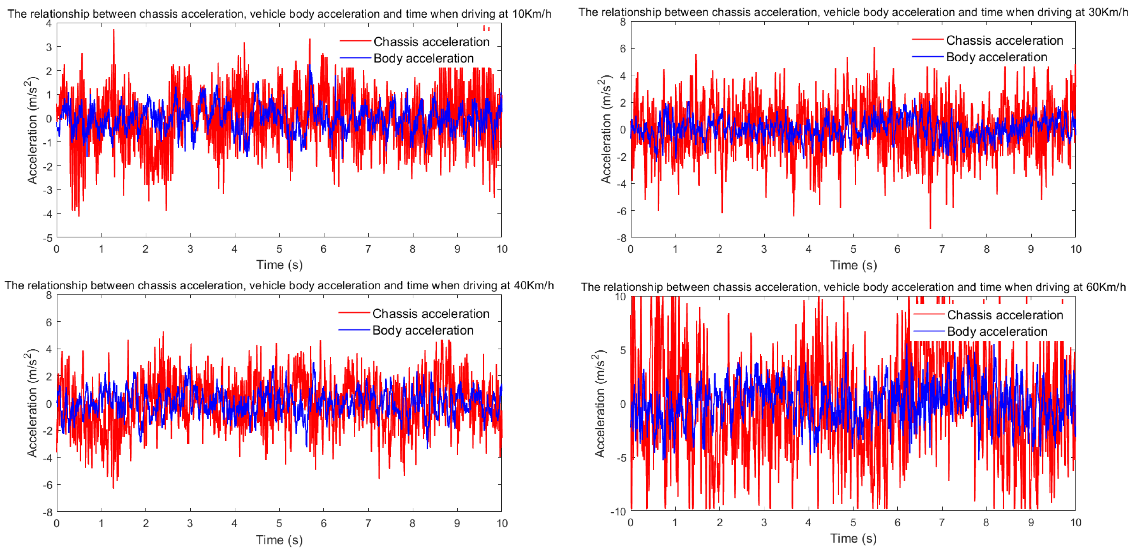 Energies 18 02743 g021