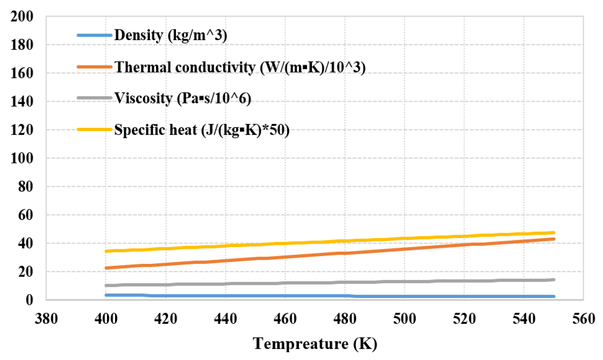 Energies 18 02744 g001