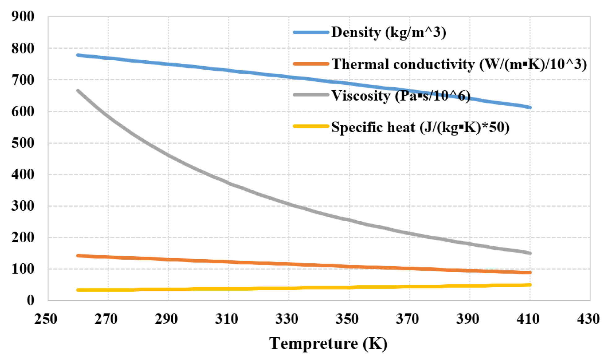 Energies 18 02744 g002