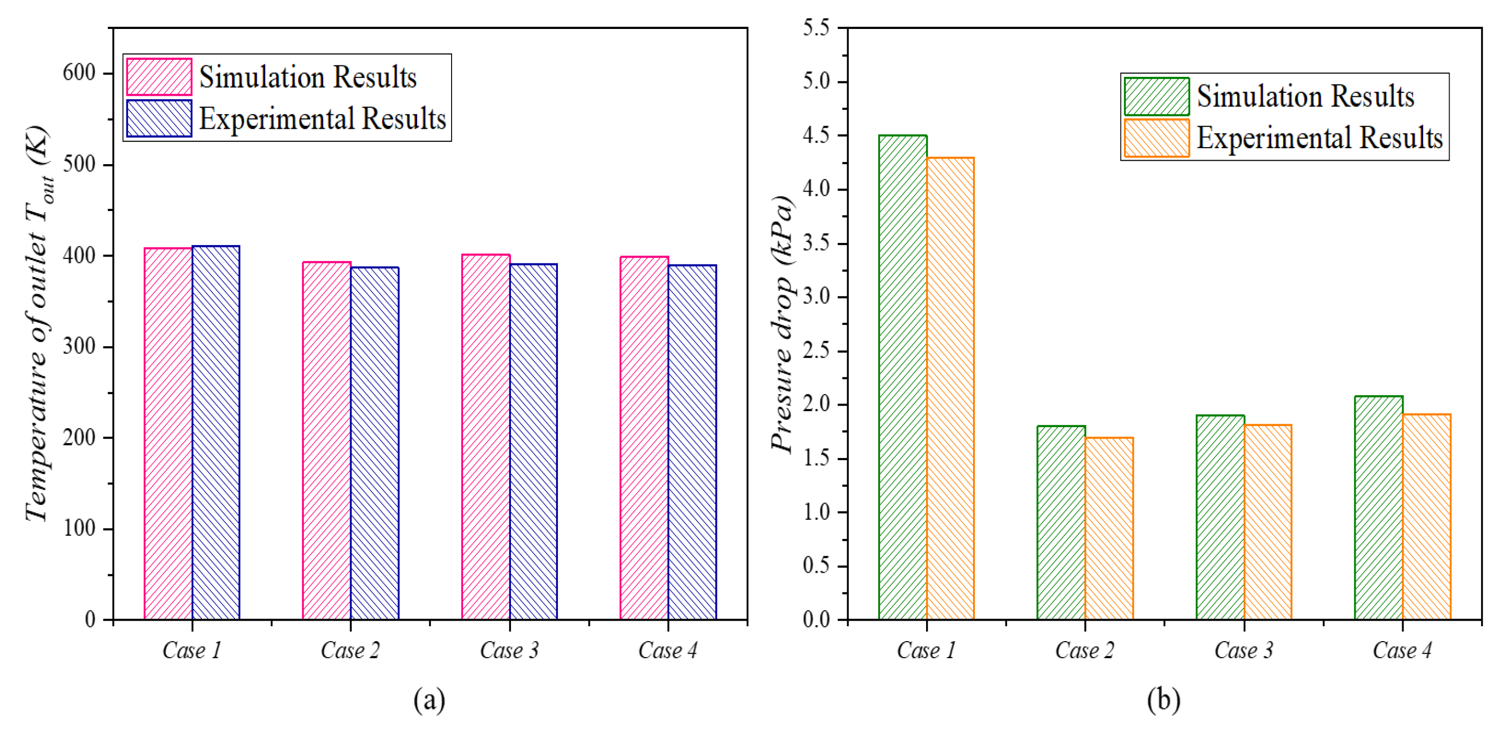 Energies 18 02744 g005