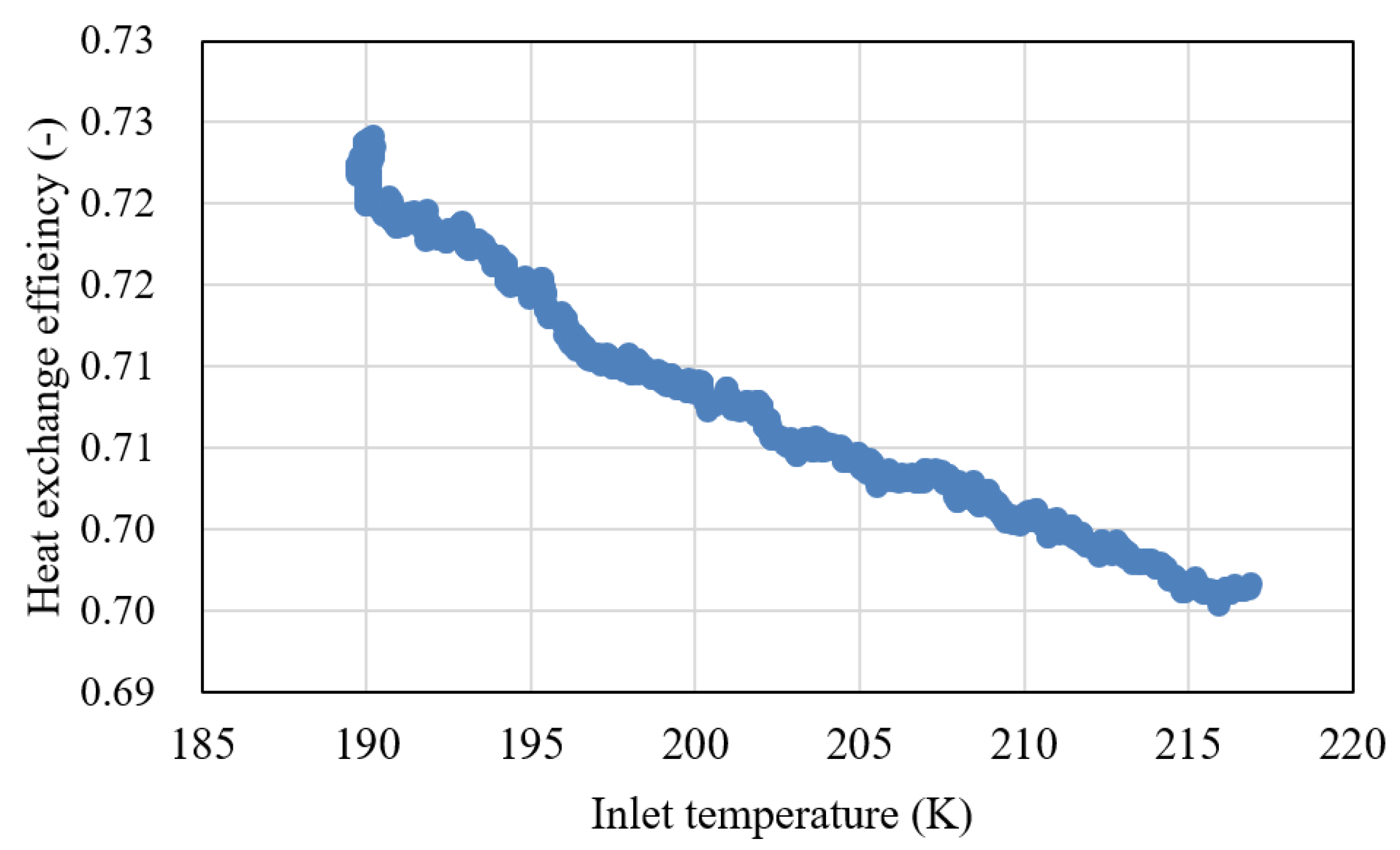 Energies 18 02744 g007