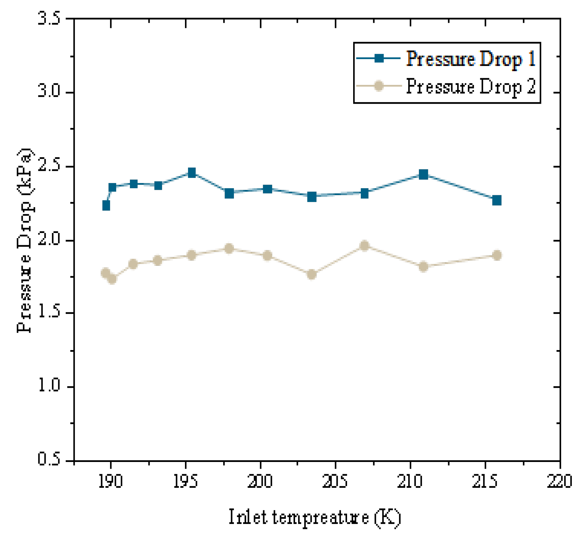 Energies 18 02744 g008