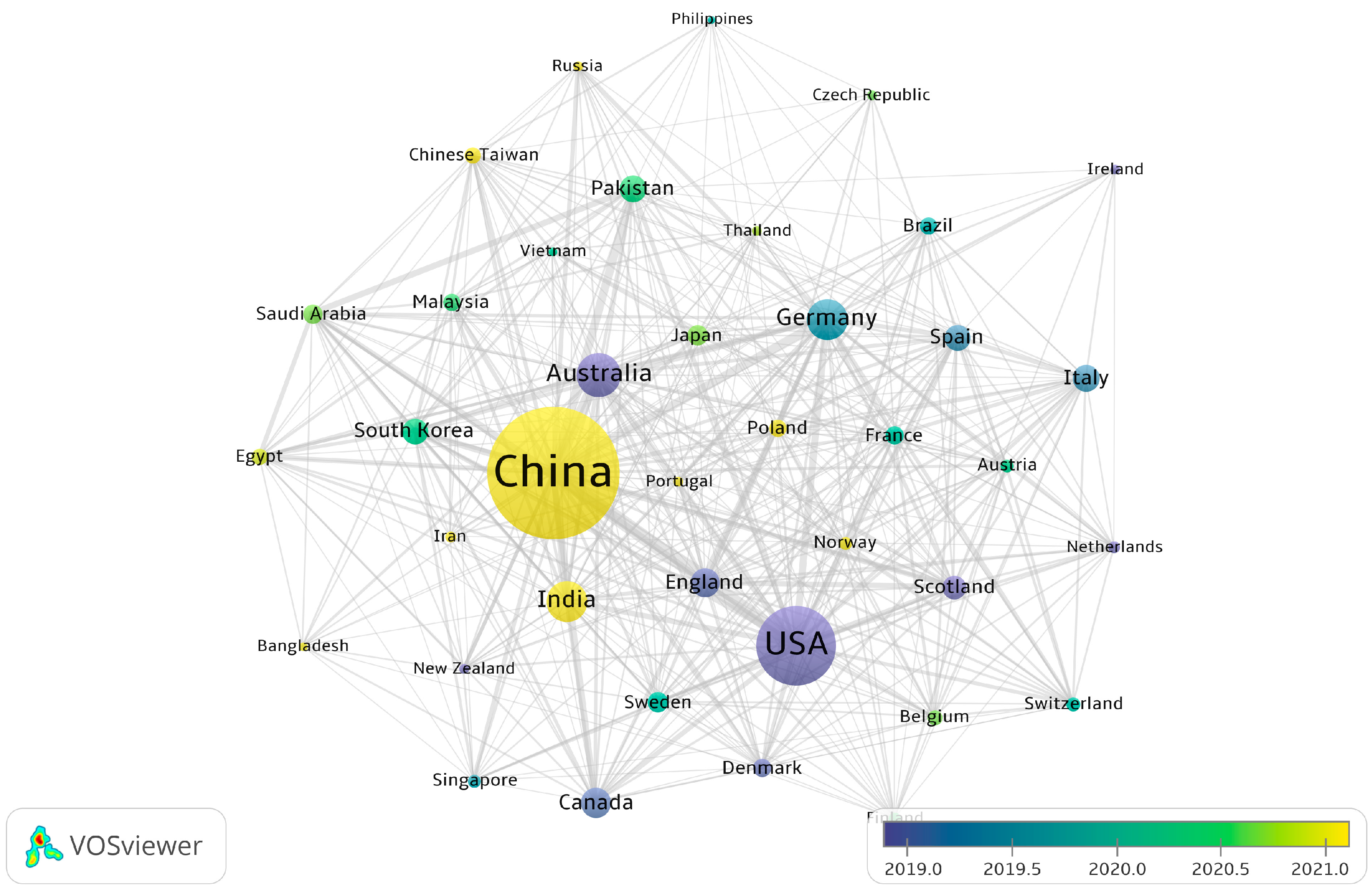 Energies 18 02745 g009