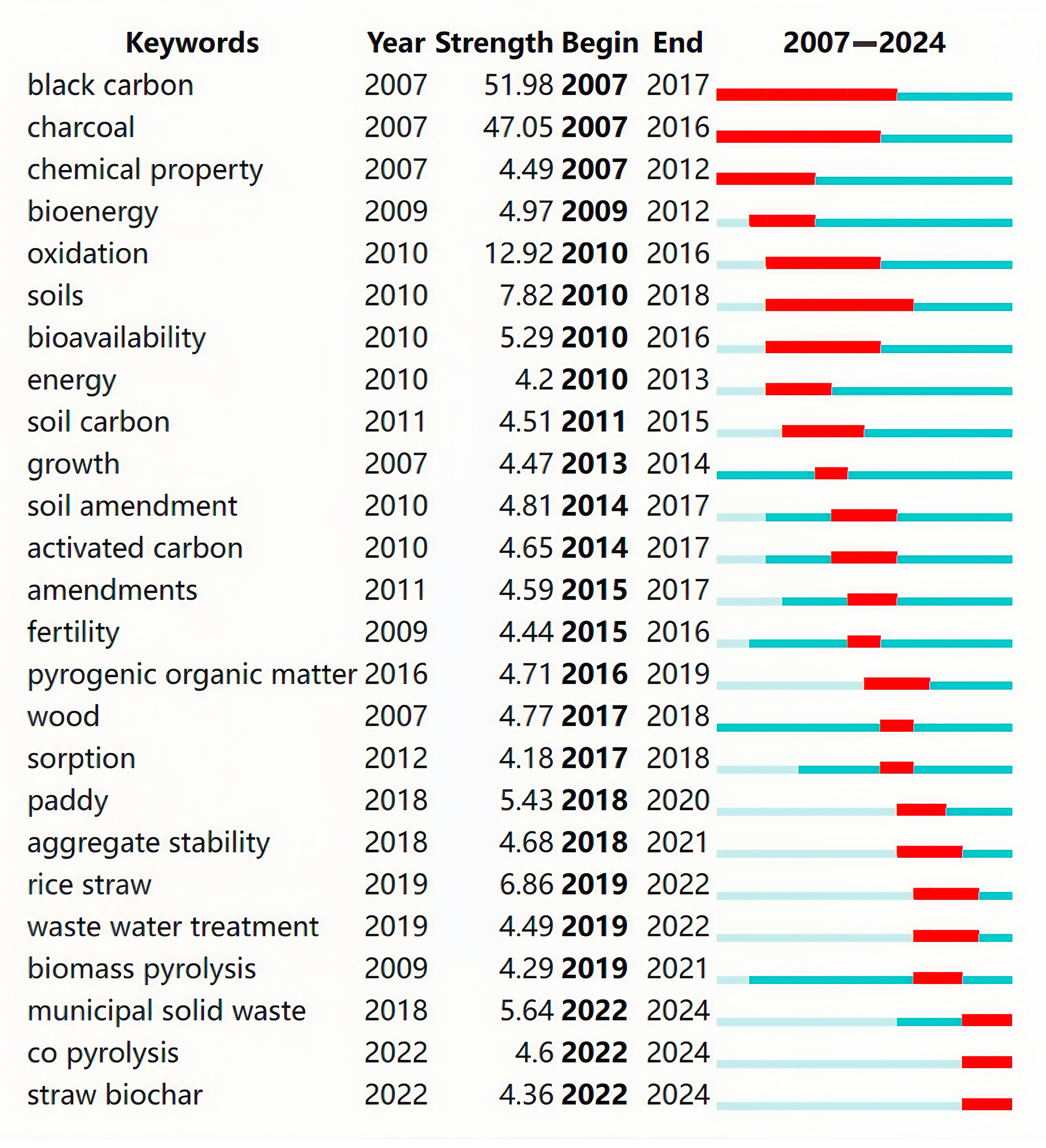 Energies 18 02745 g013