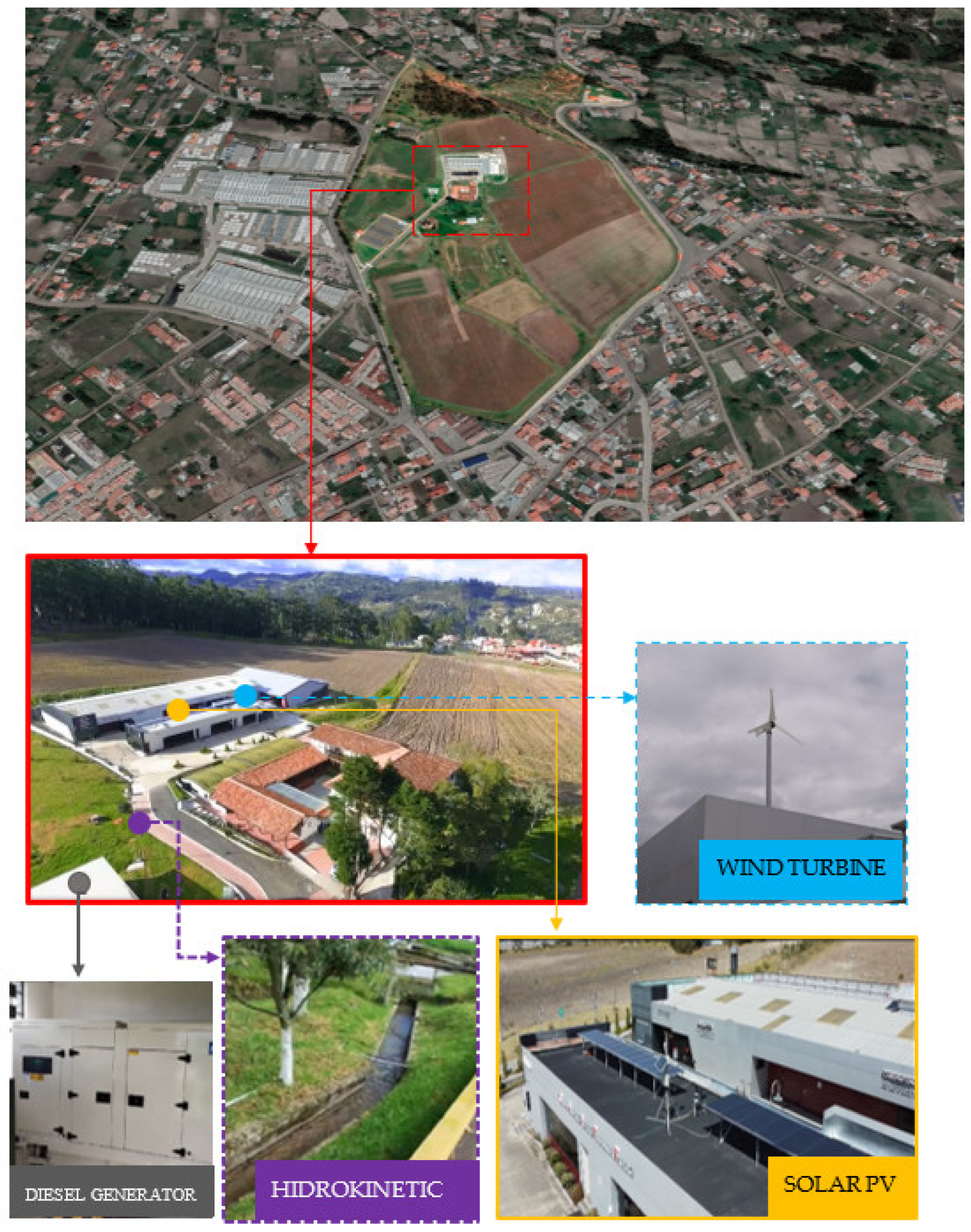 Energies 18 02746 g001