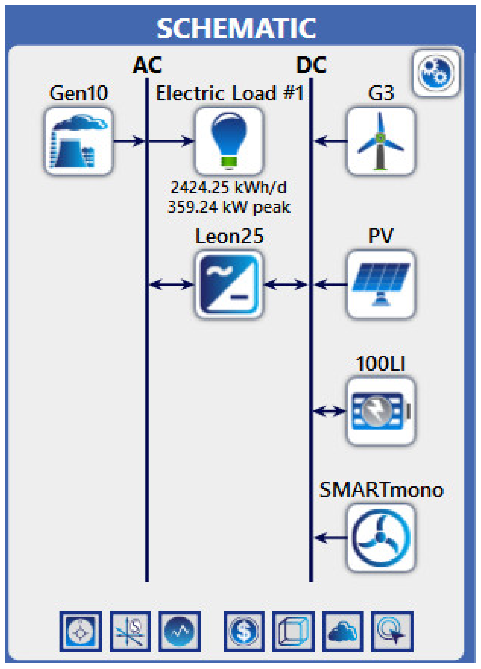 Energies 18 02746 g003