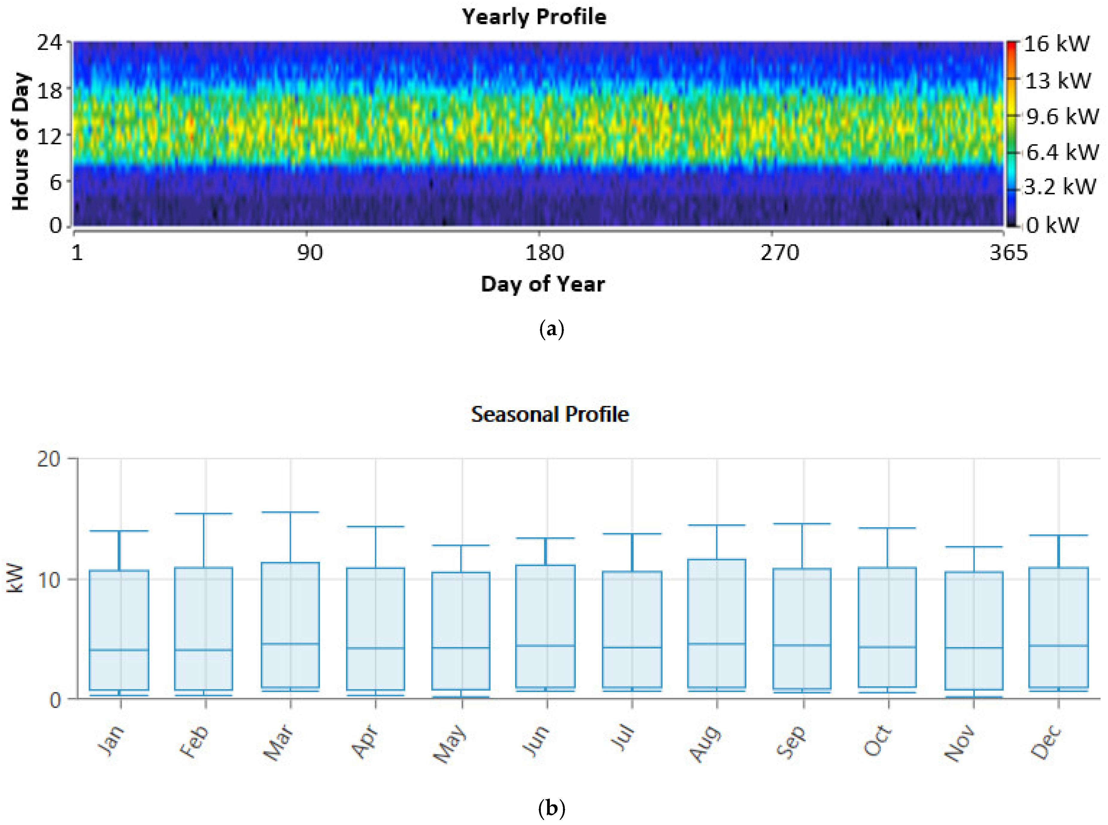Energies 18 02746 g005