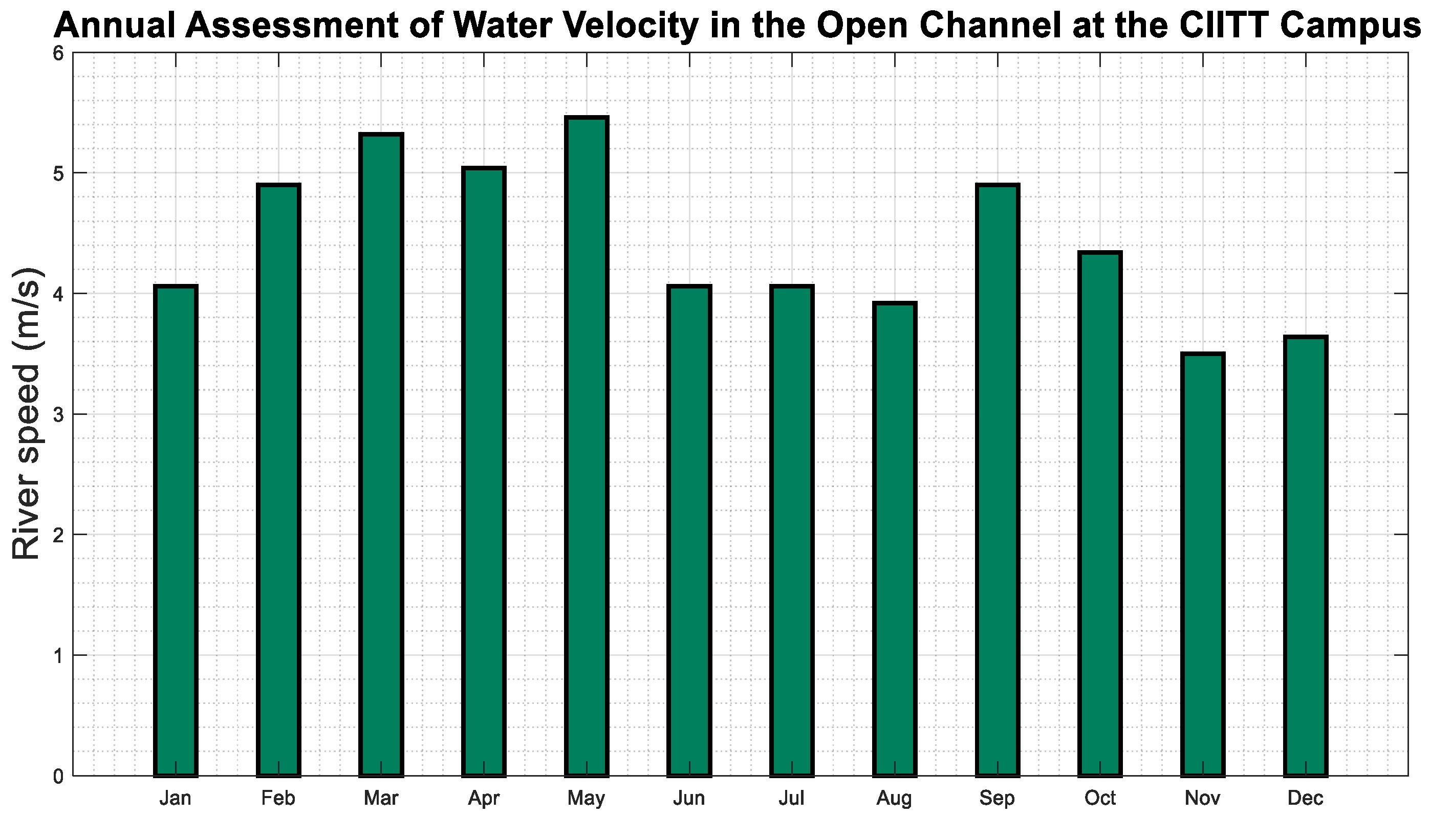 Energies 18 02746 g009