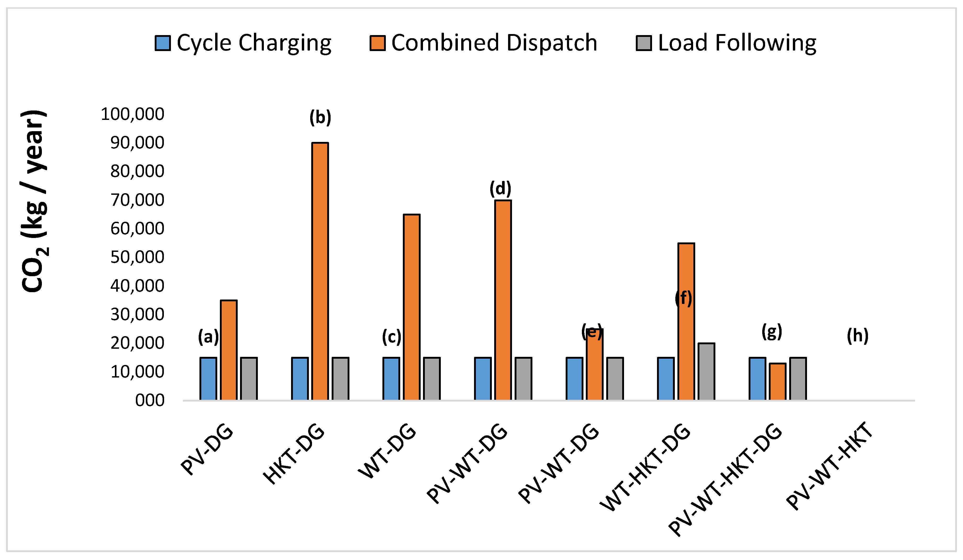 Energies 18 02746 g015