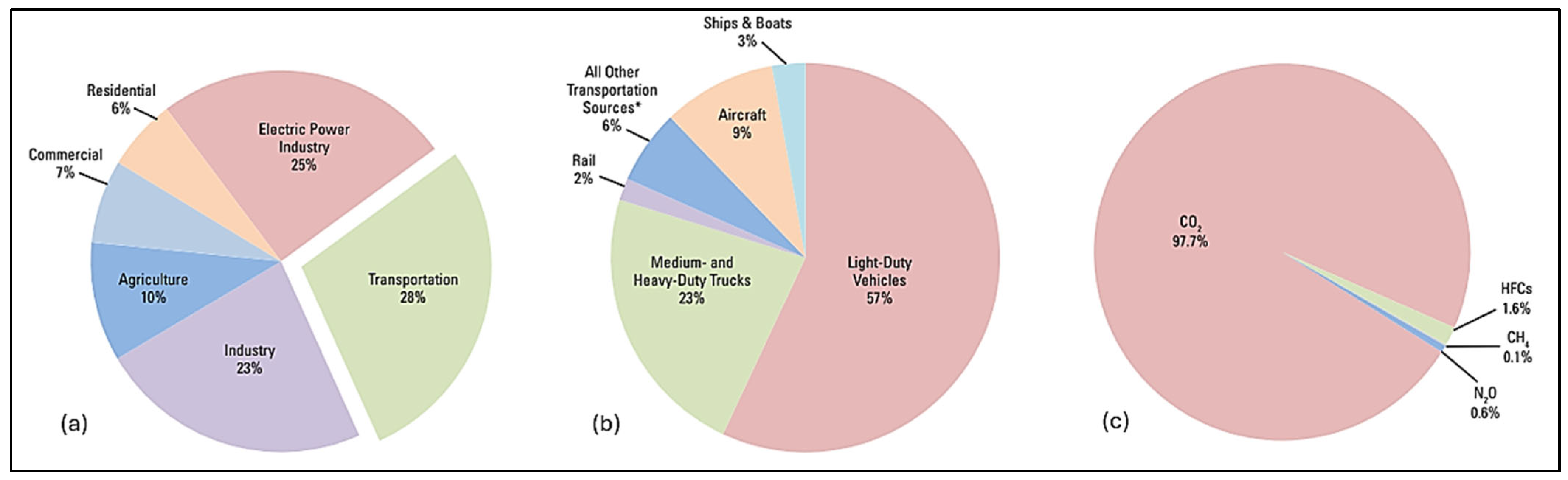 Energies 18 02747 g001