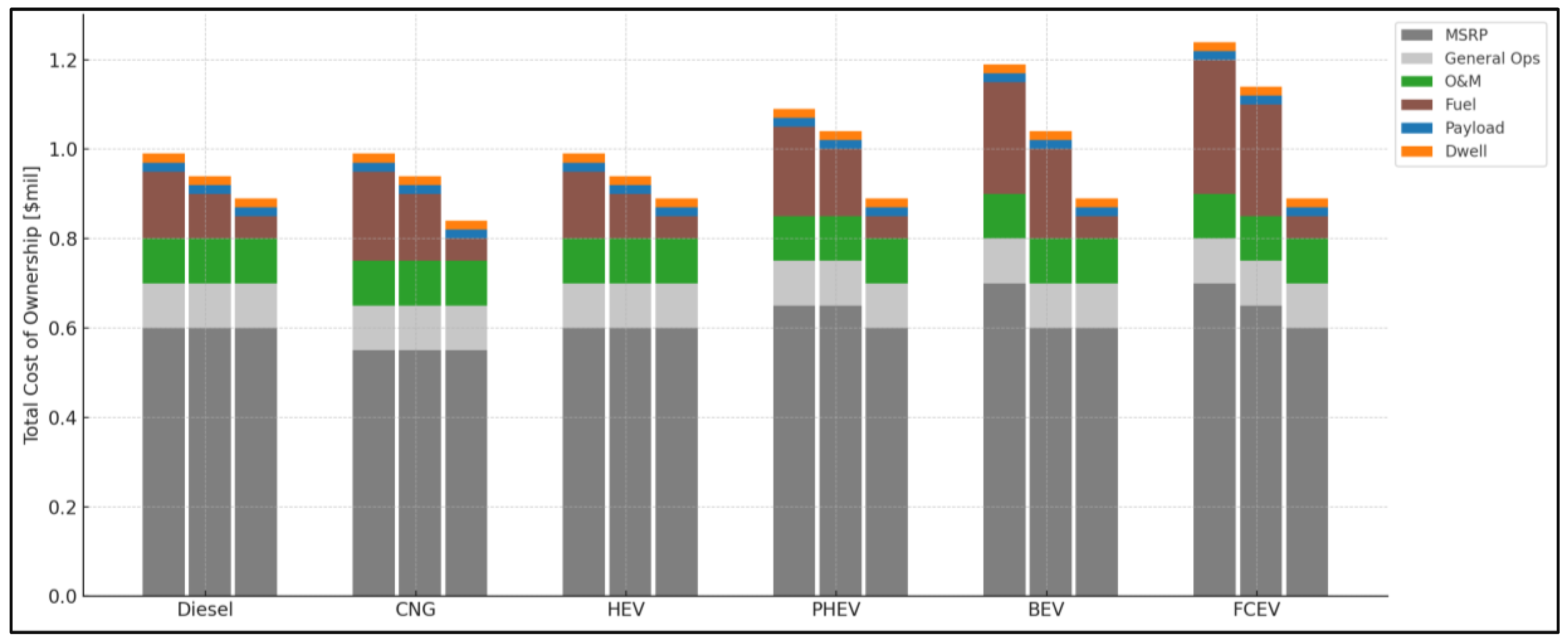Energies 18 02747 g004