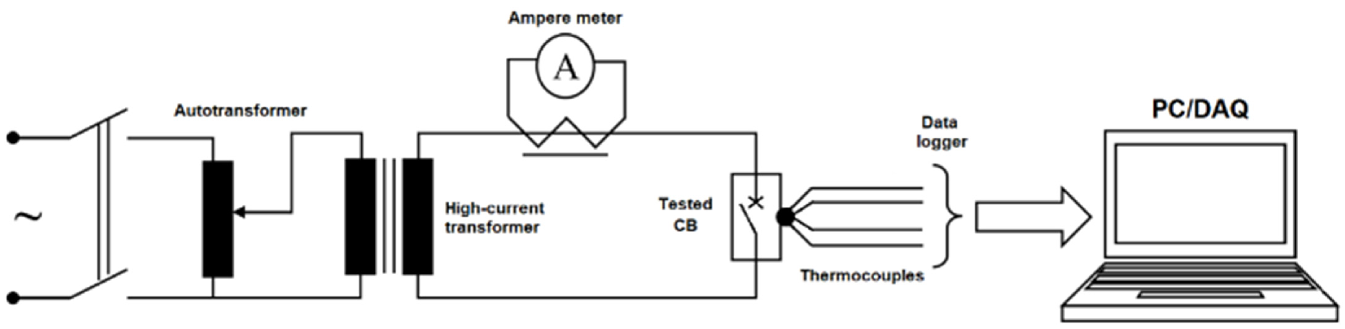 Energies 18 02748 g018