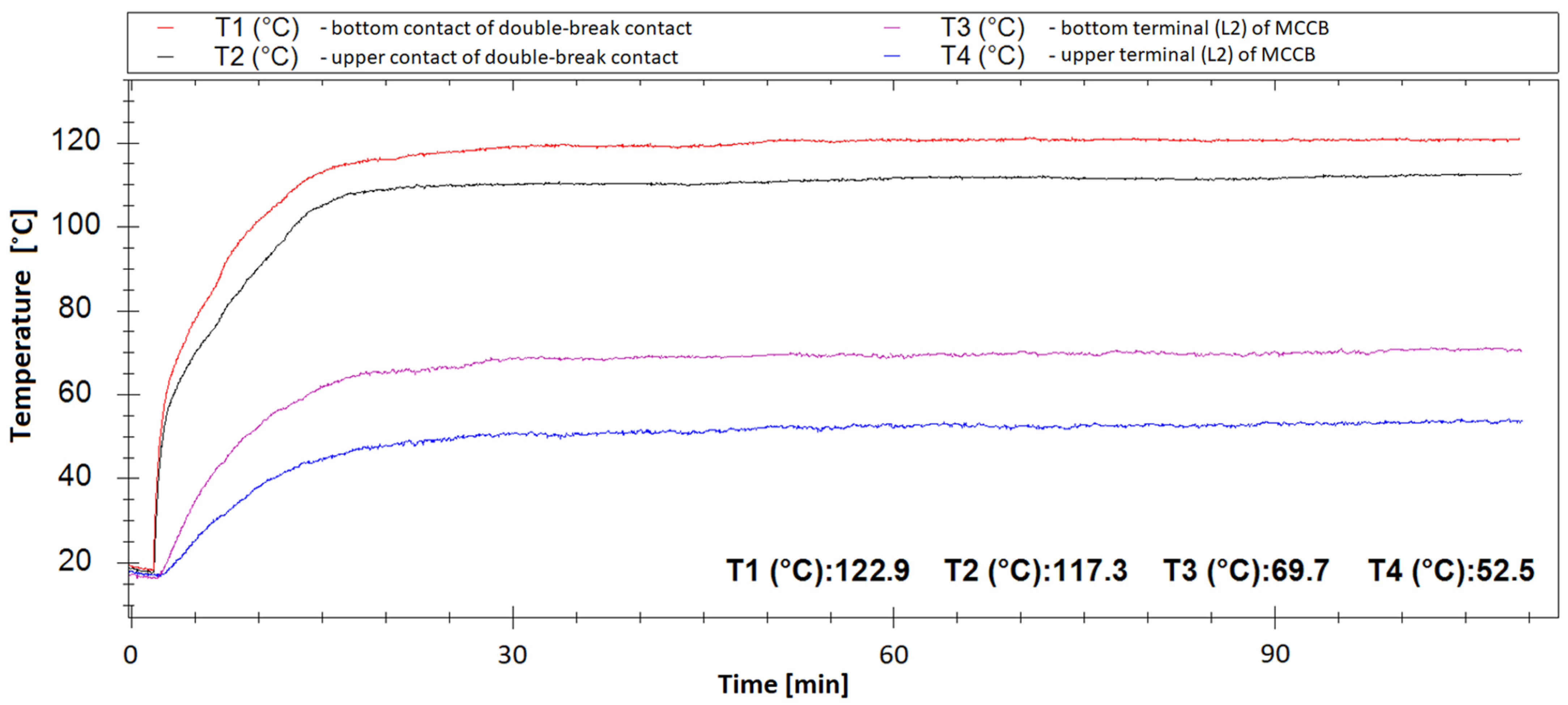 Energies 18 02748 g020