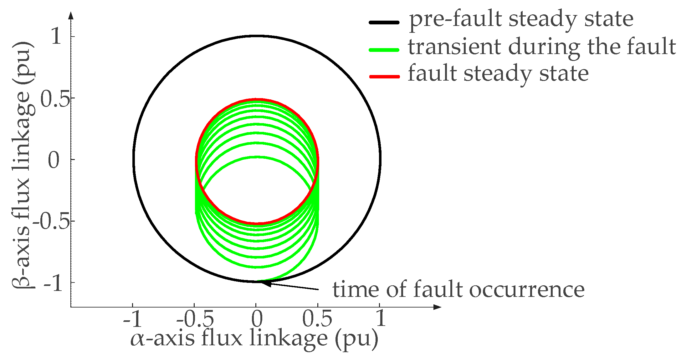 Energies 18 02750 g004