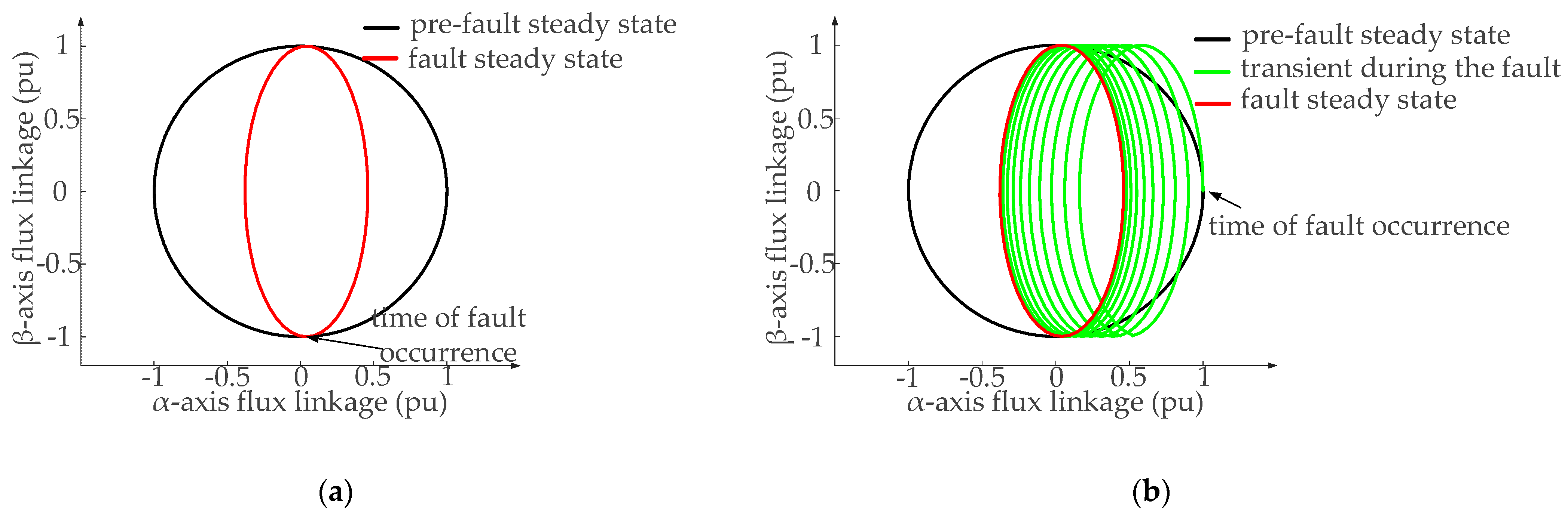 Energies 18 02750 g007