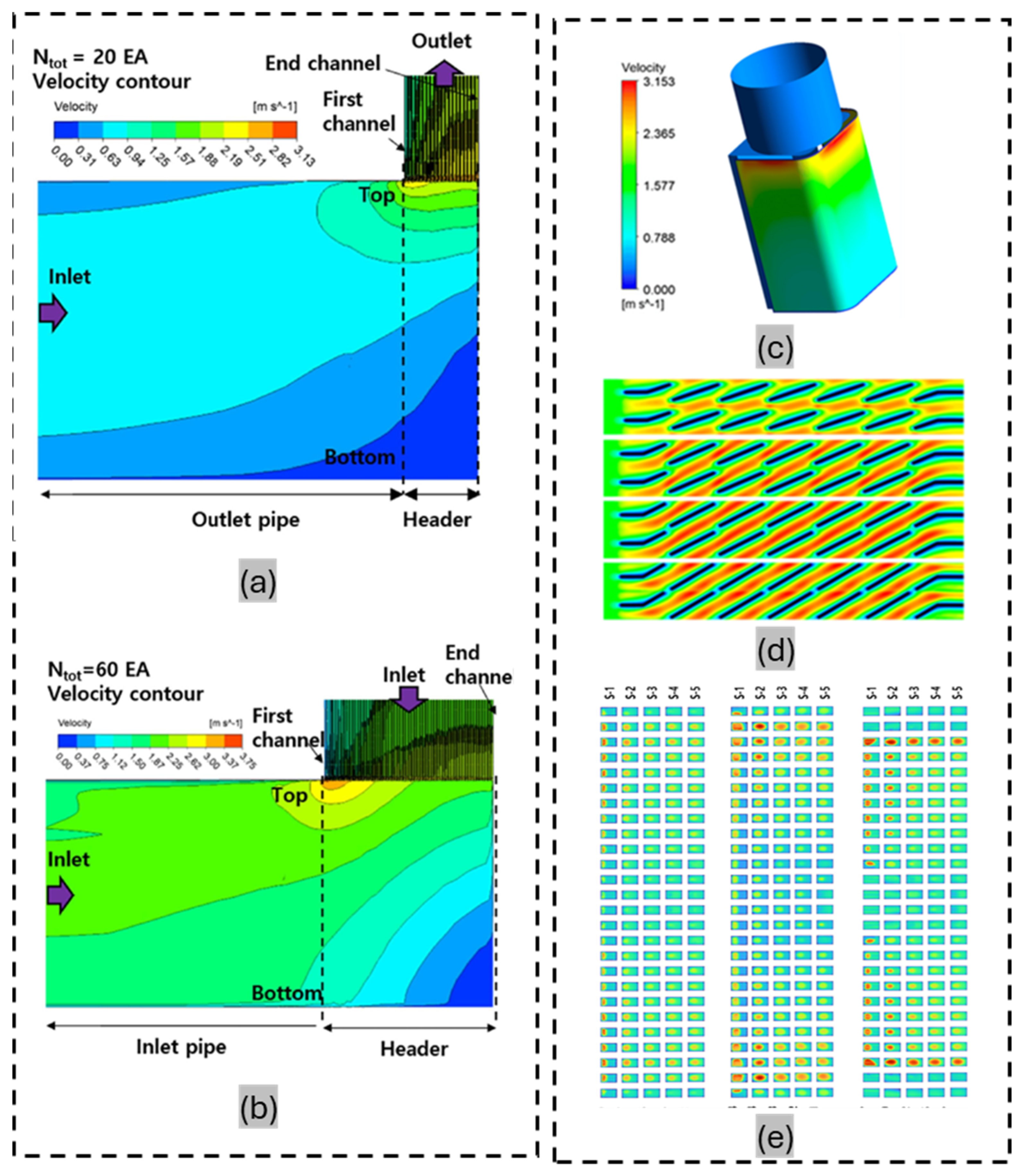 Energies 18 02751 g002