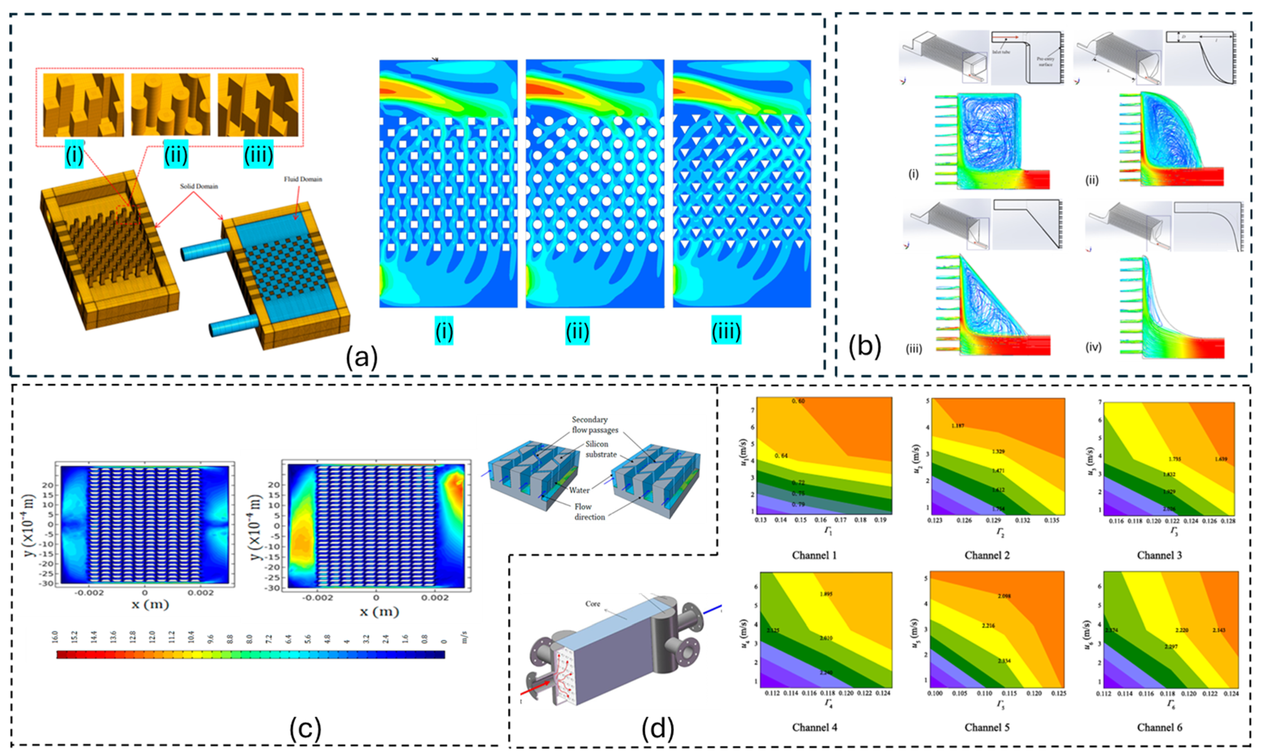 Energies 18 02751 g003