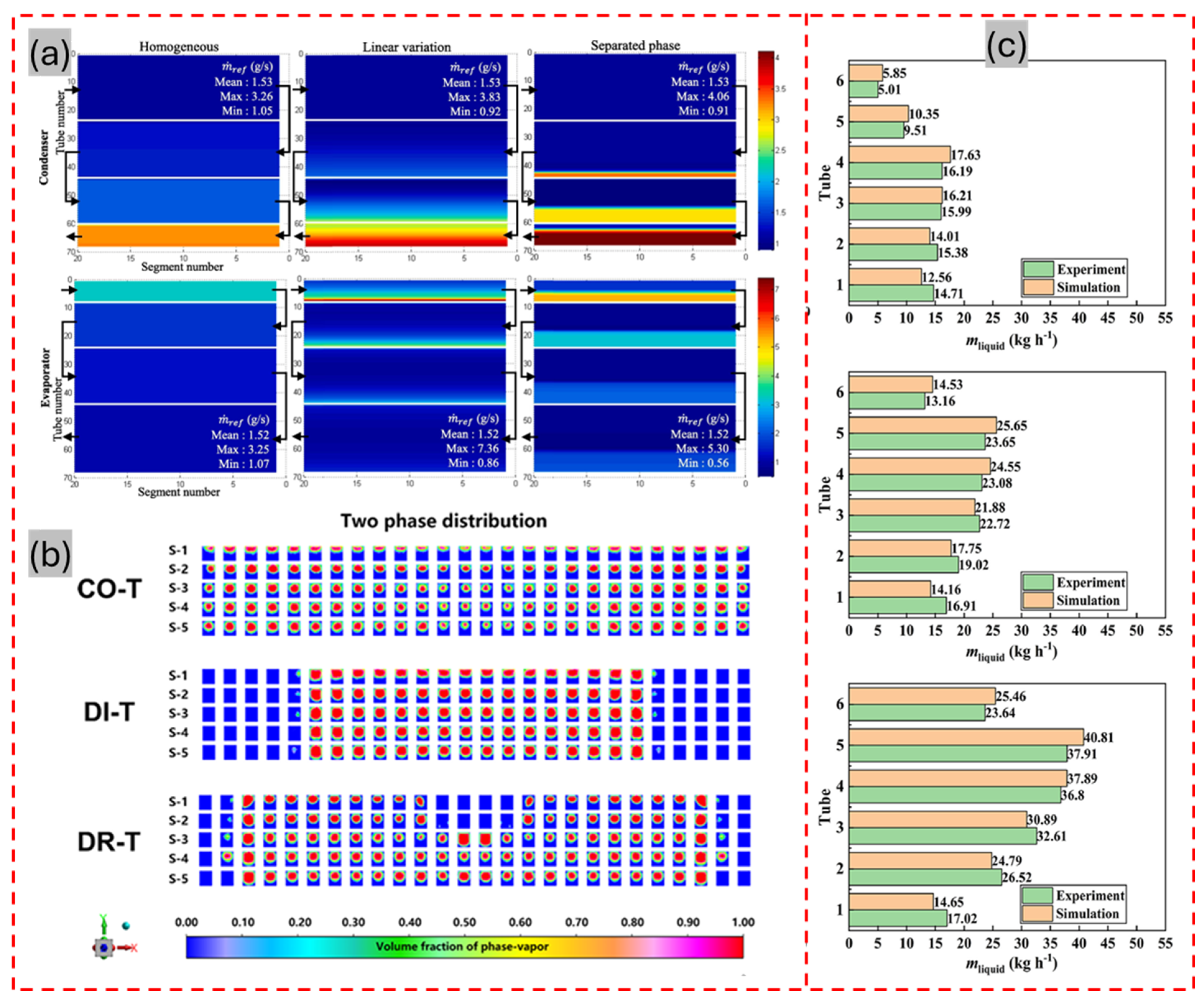 Energies 18 02751 g004