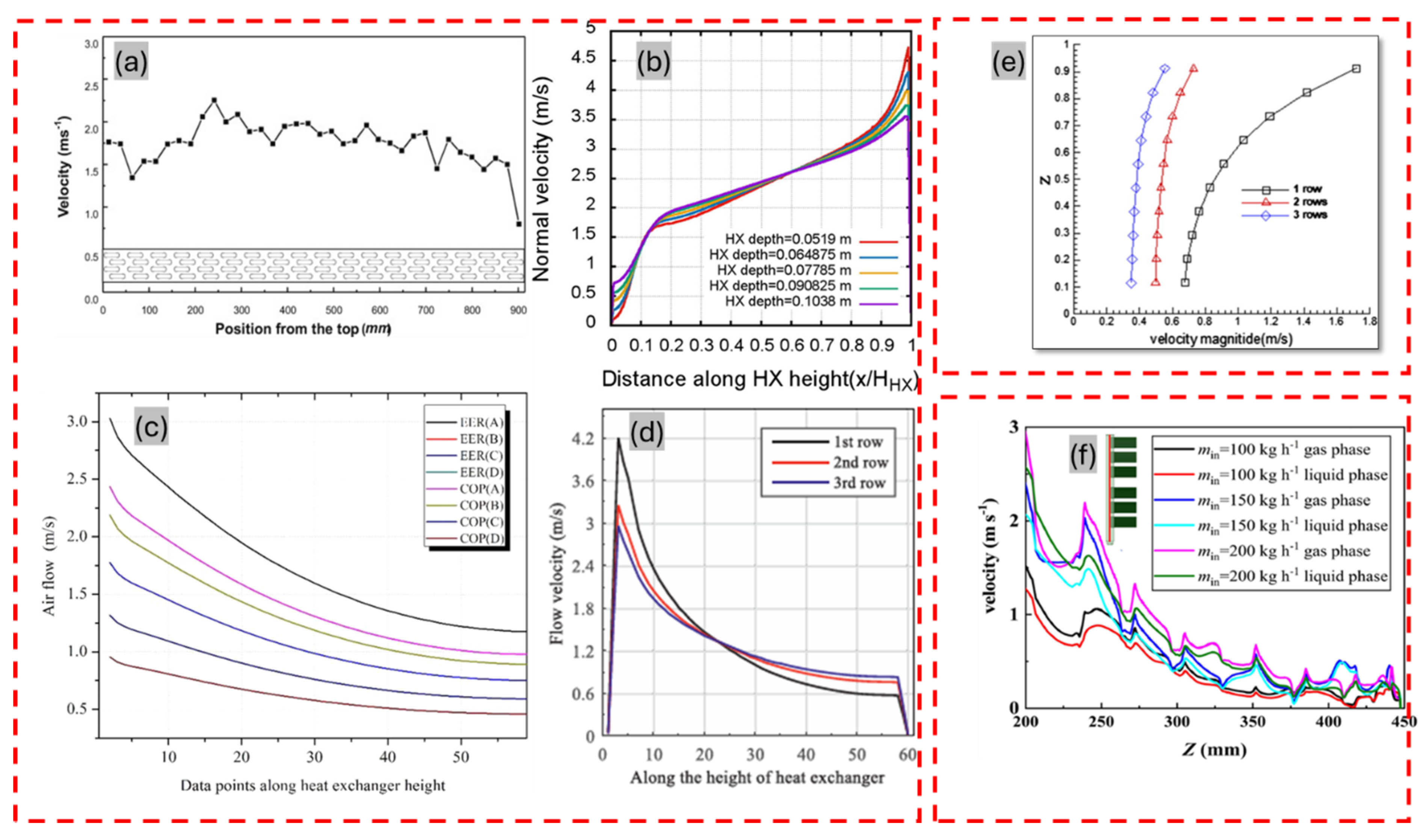 Energies 18 02751 g005