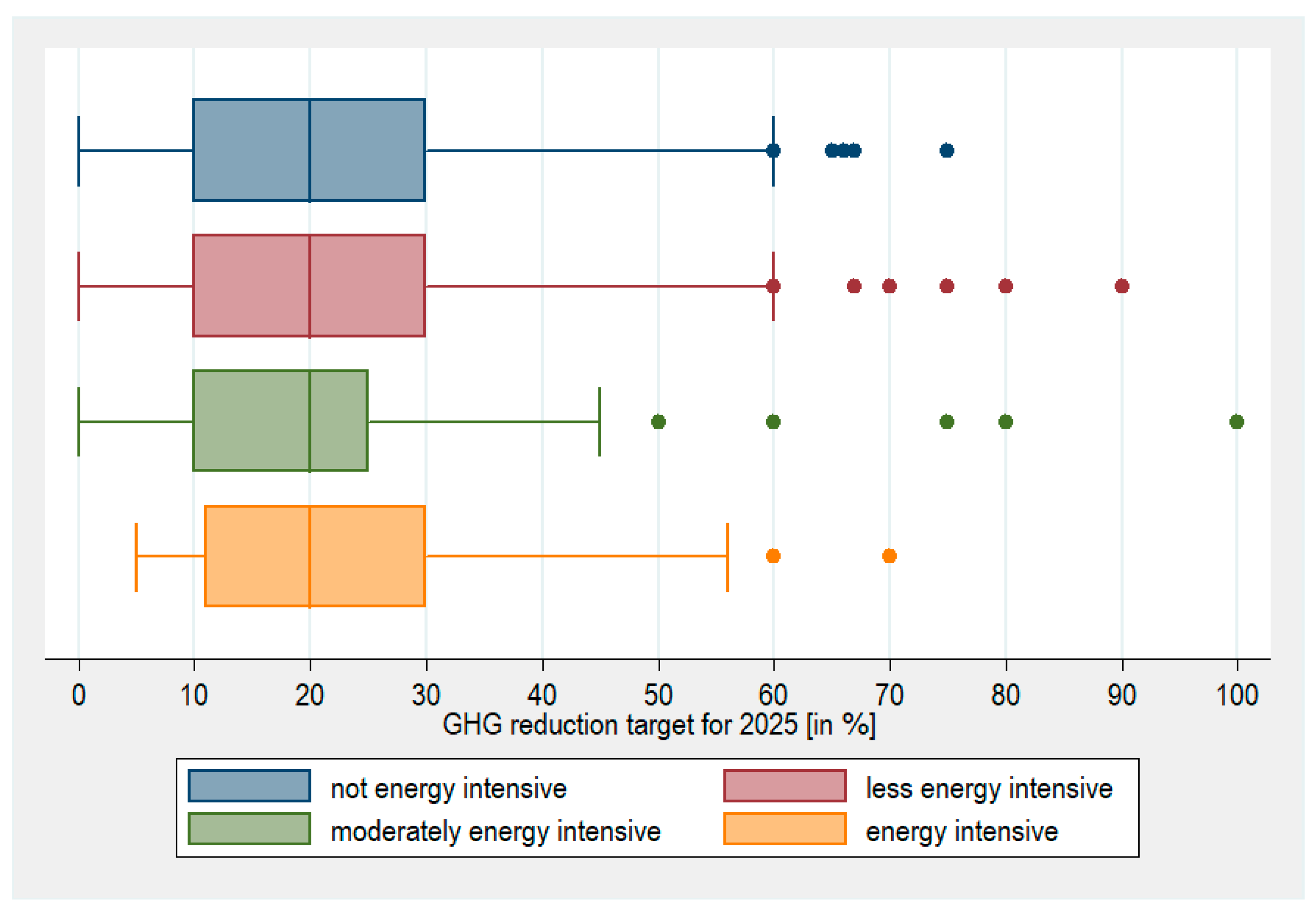 Energies 18 02752 g002