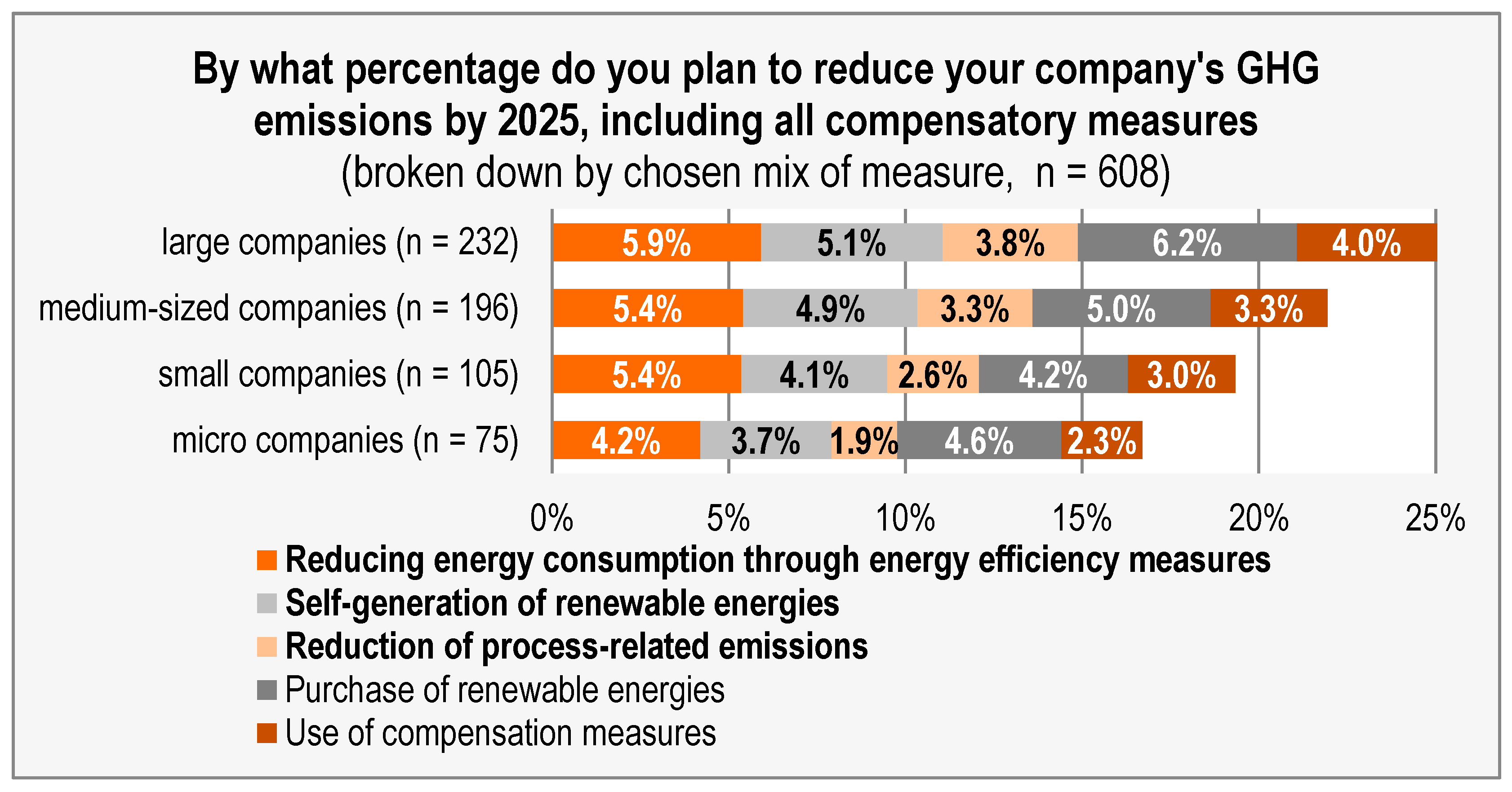 Energies 18 02752 g005