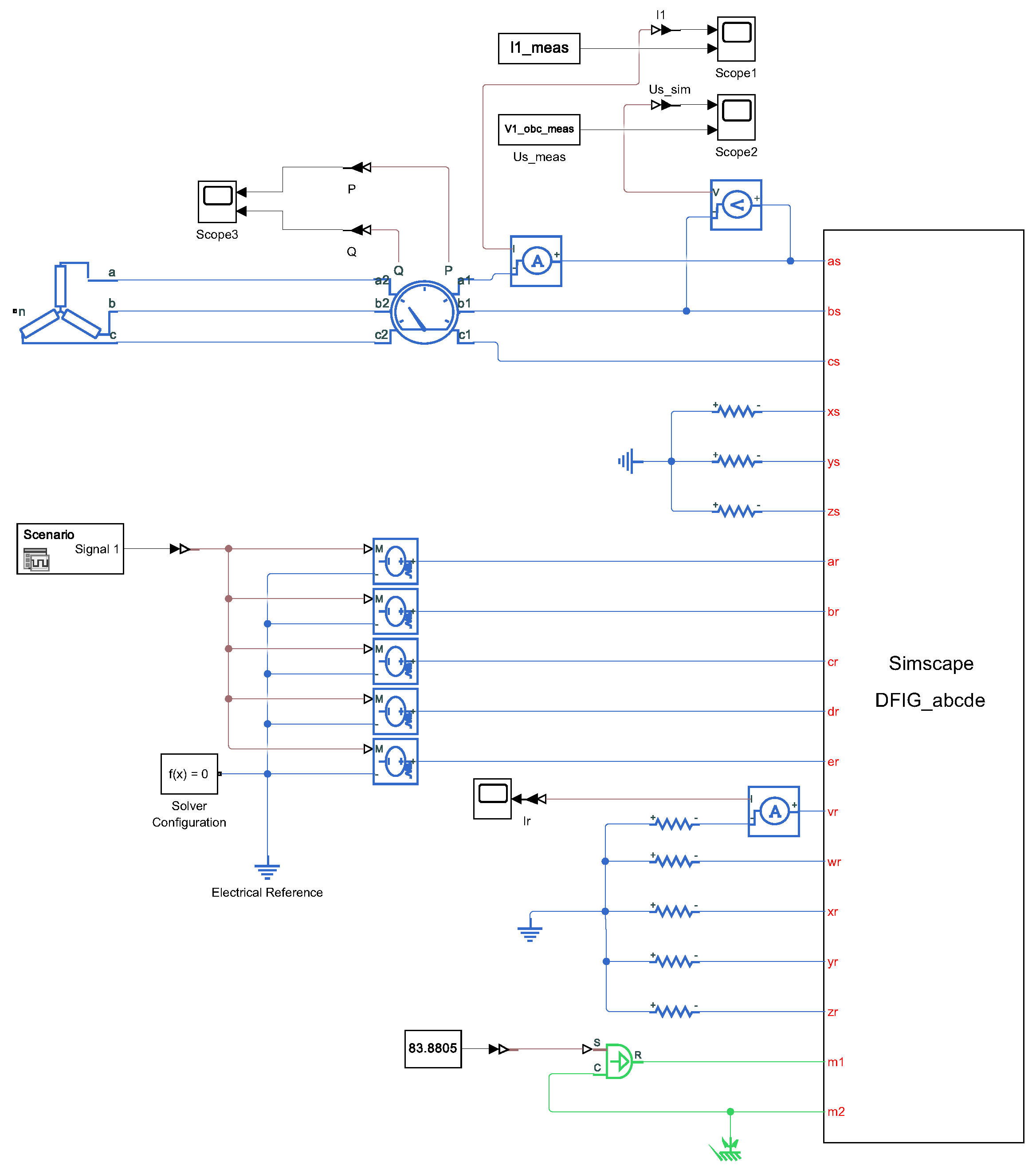 Energies 18 02753 g002