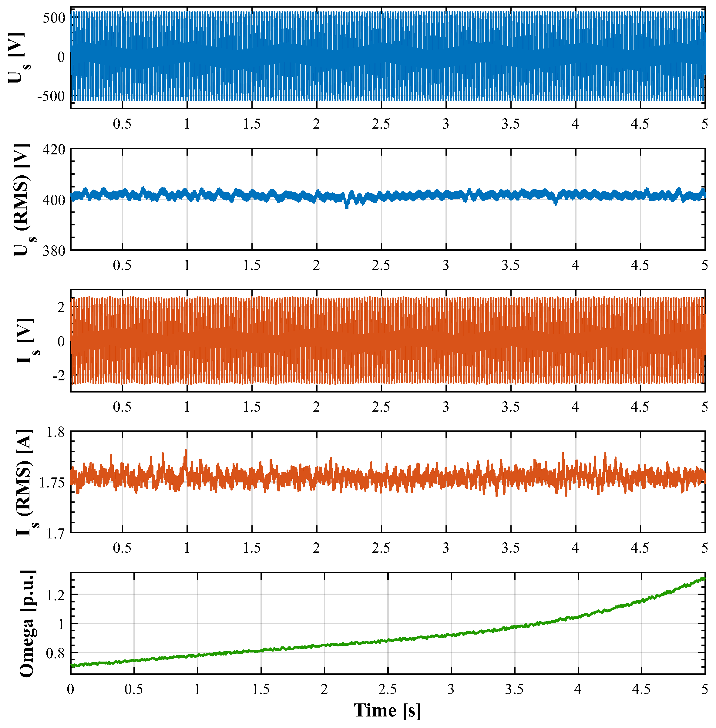 Energies 18 02753 g010