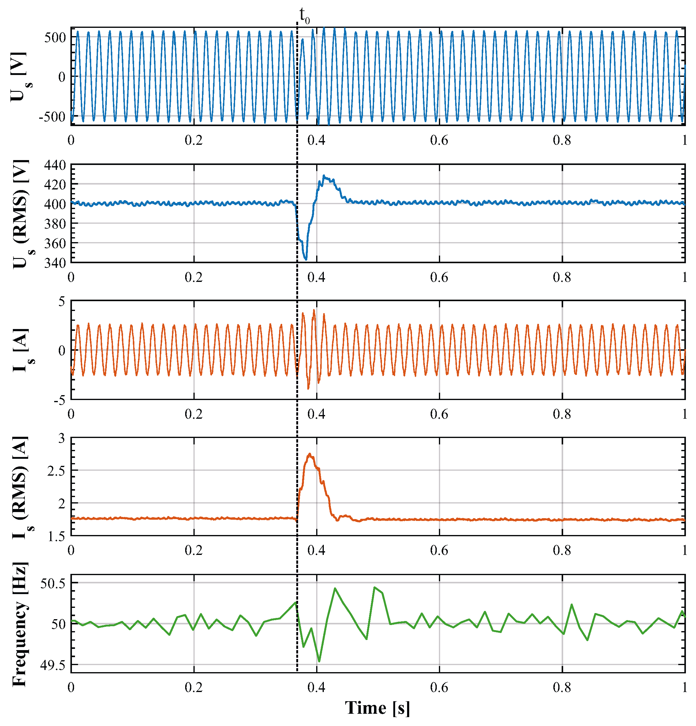 Energies 18 02753 g011