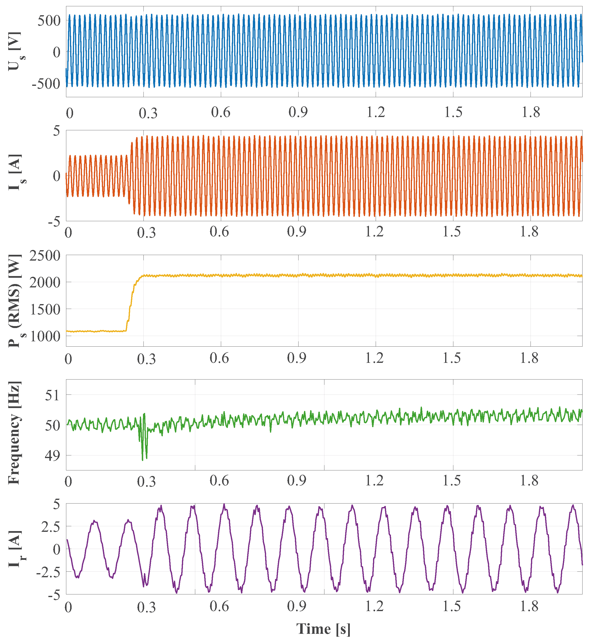Energies 18 02753 g012