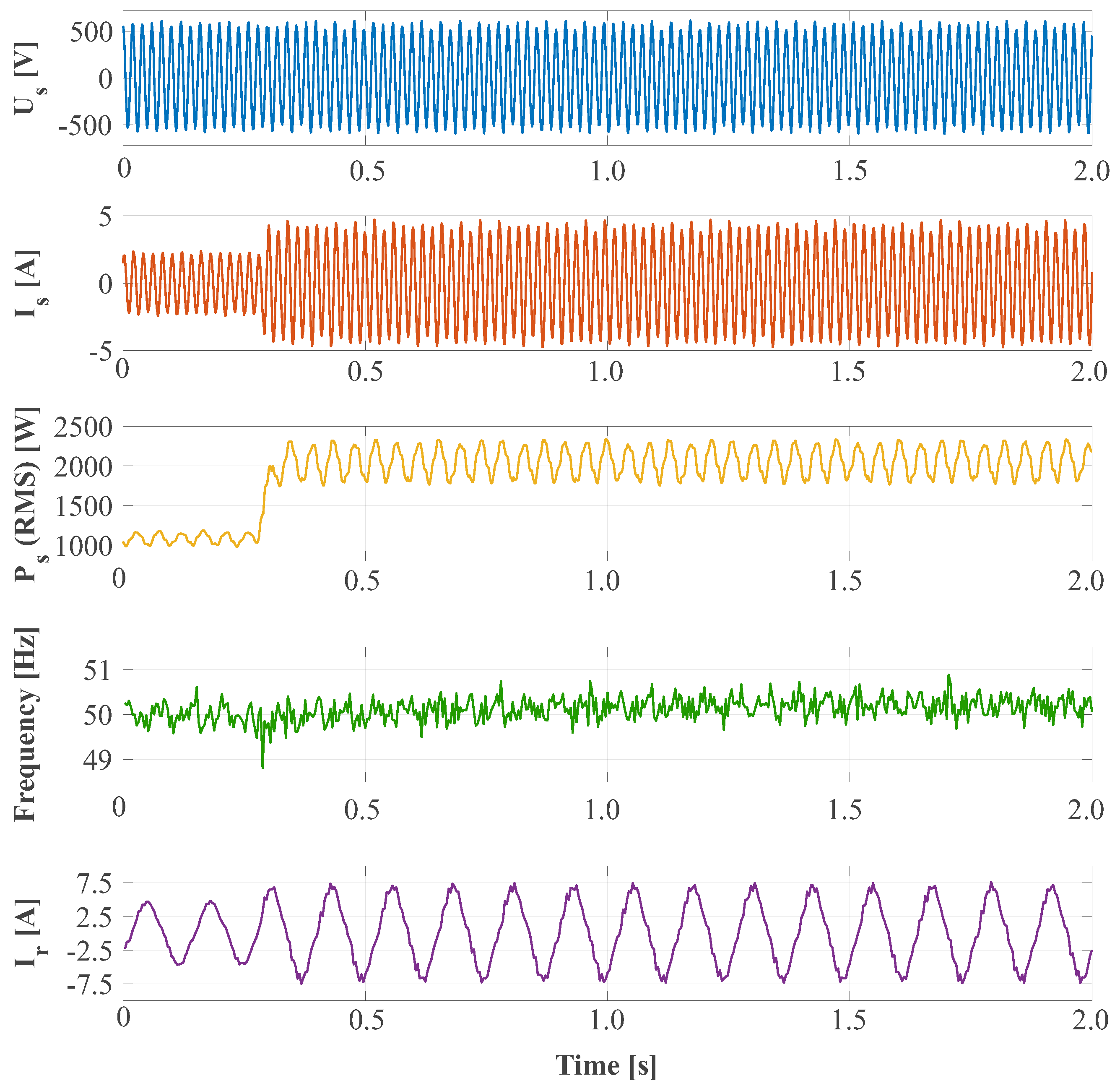 Energies 18 02753 g013