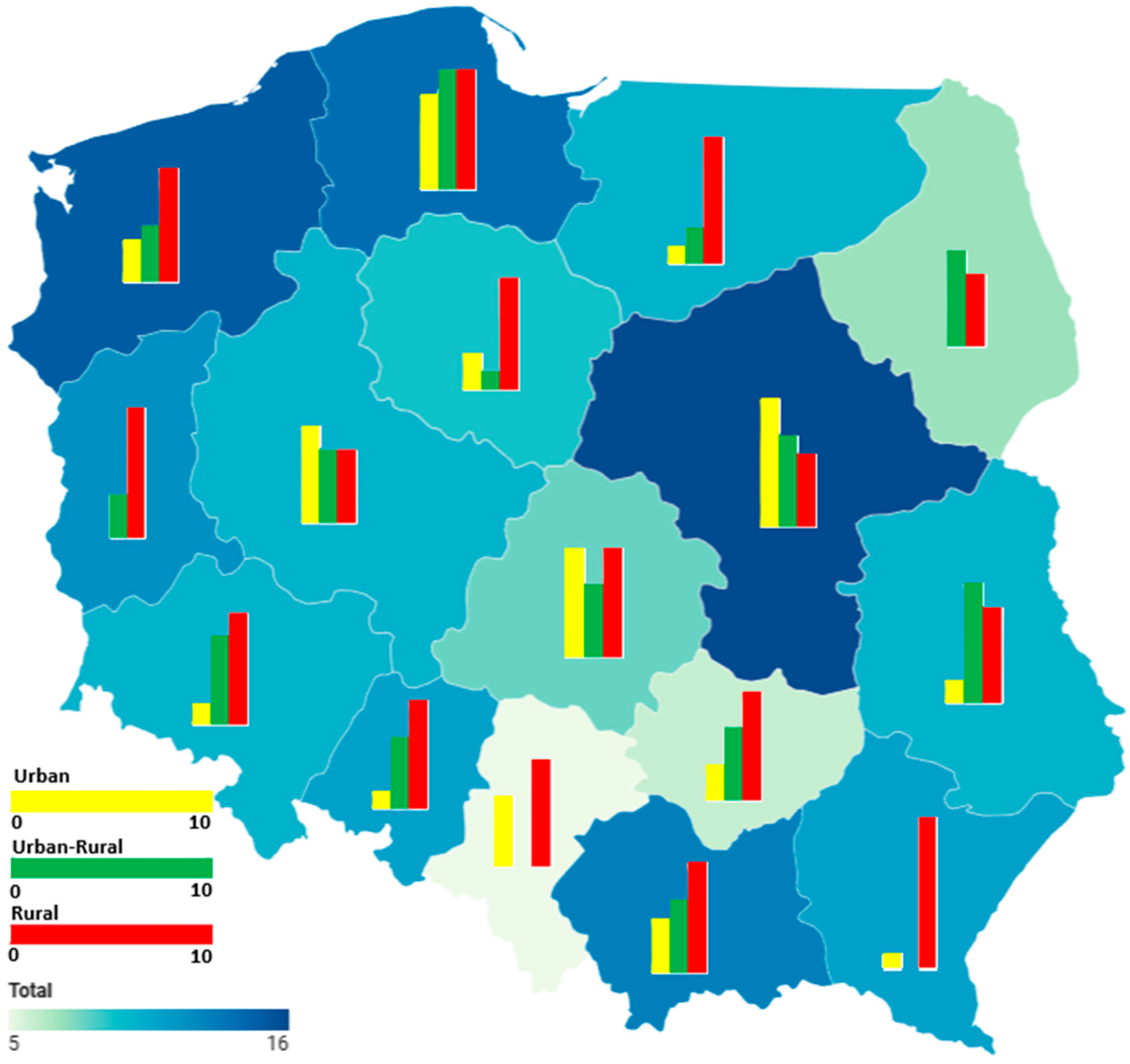 Energies 18 02754 g001