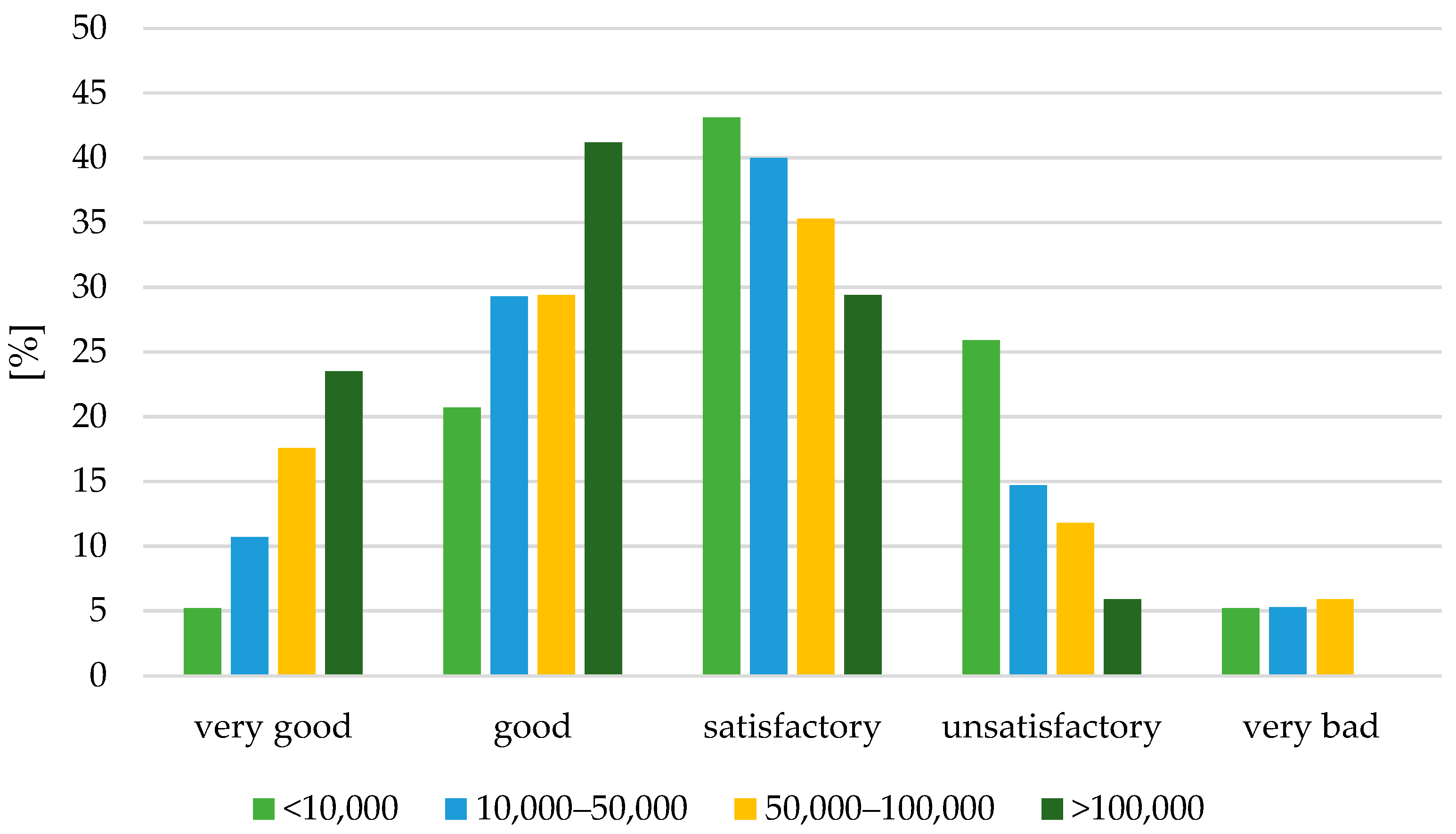 Energies 18 02754 g004