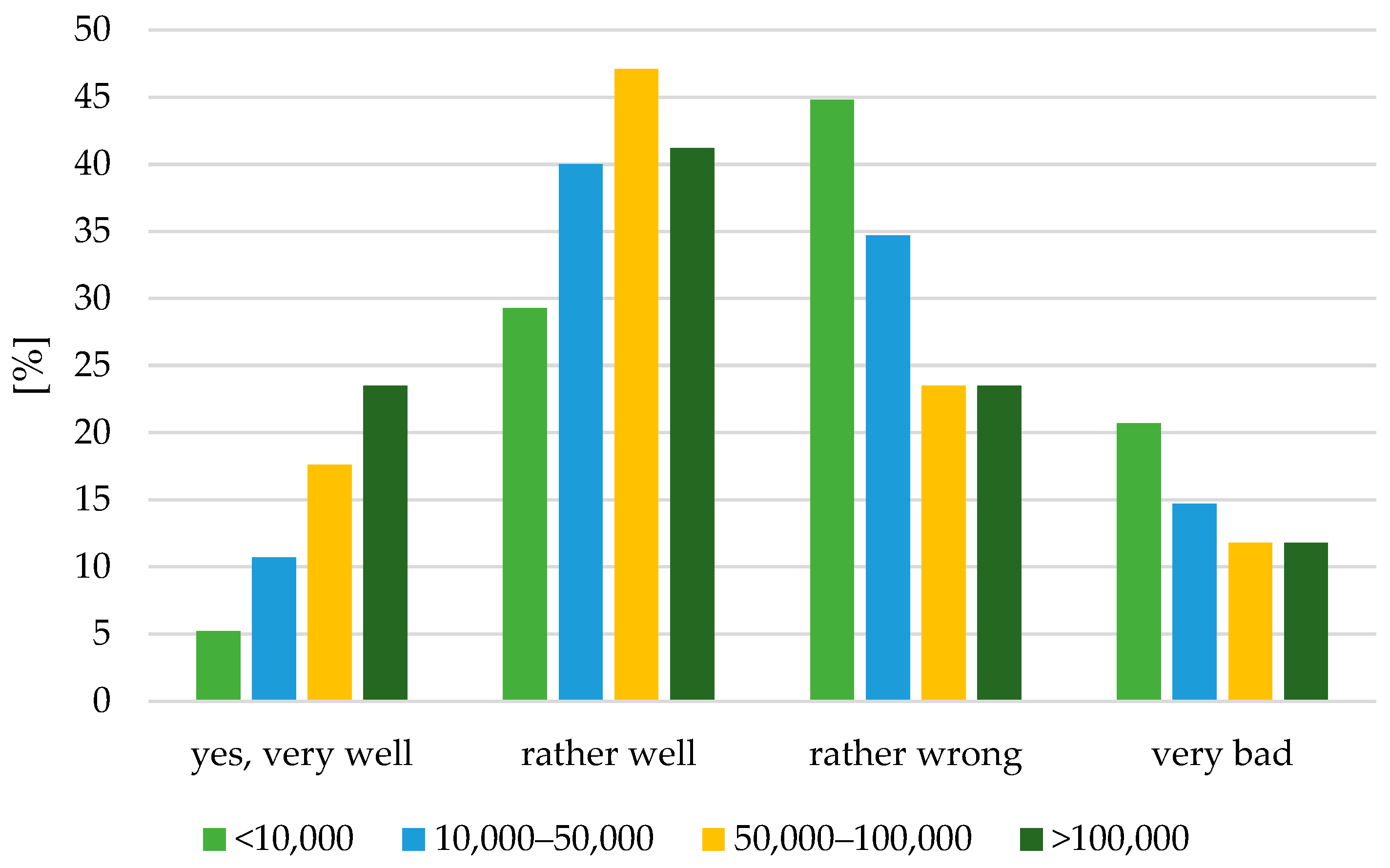 Energies 18 02754 g008
