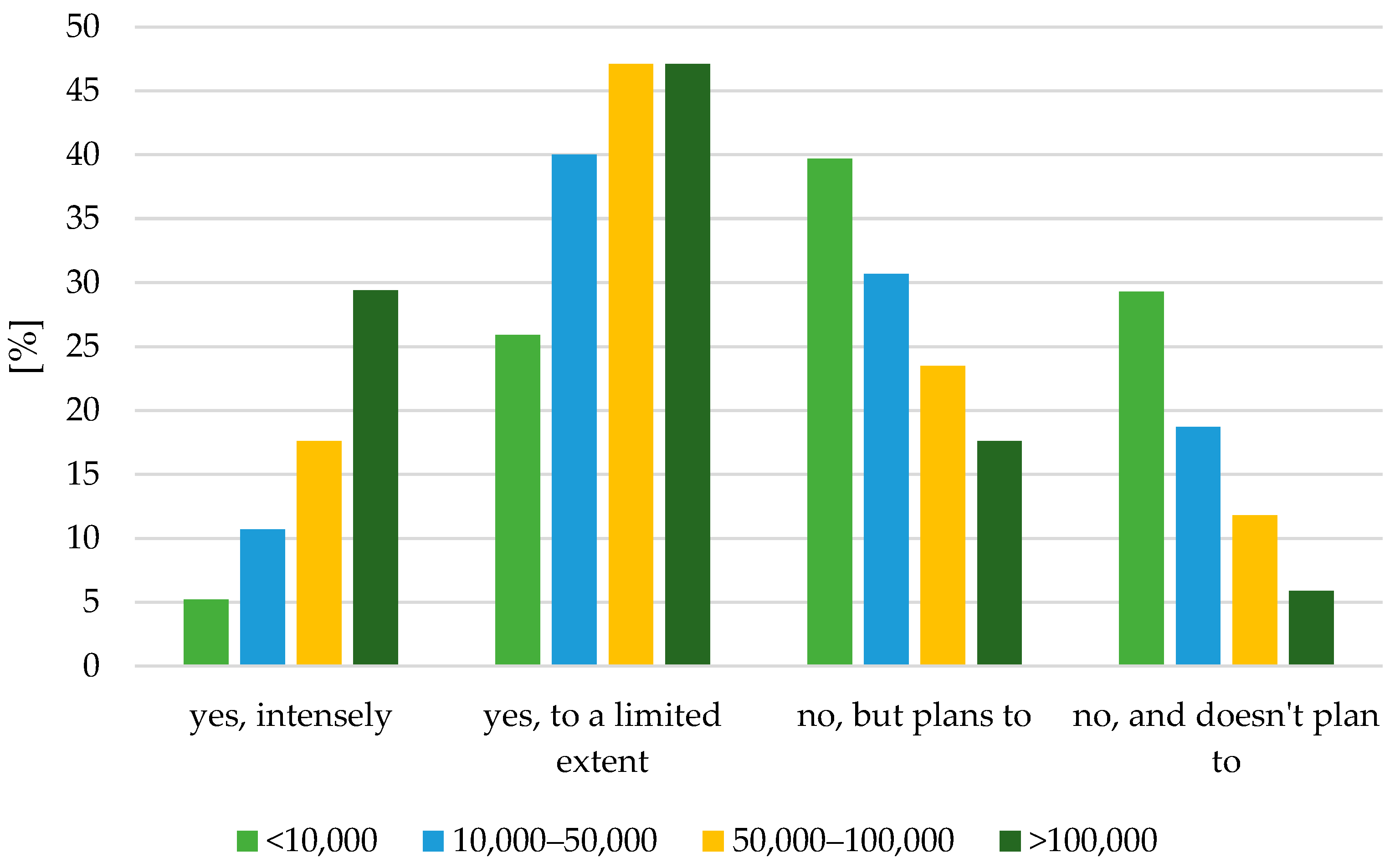 Energies 18 02754 g013