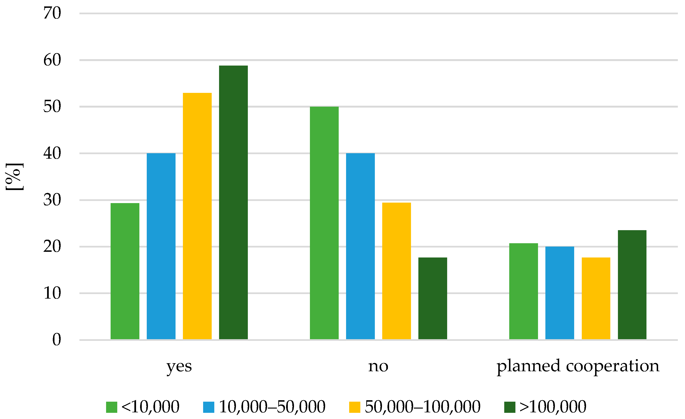 Energies 18 02754 g015