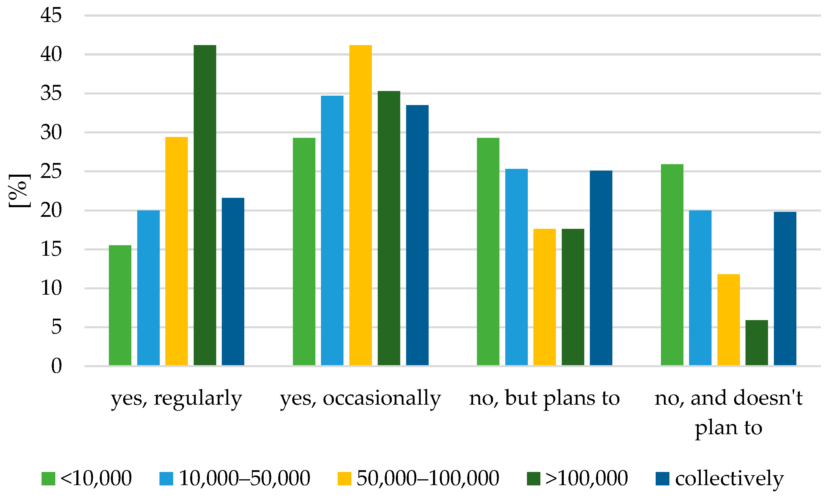 Energies 18 02754 g017